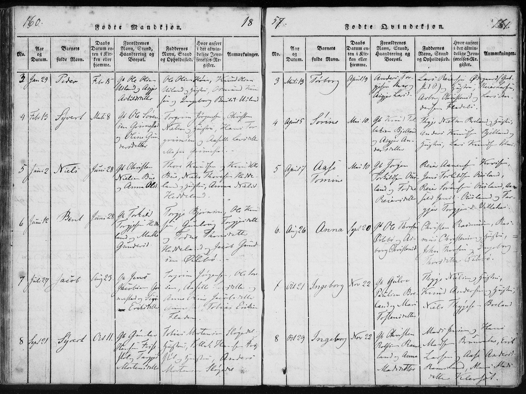 Holum sokneprestkontor, AV/SAK-1111-0022/F/Fa/Fac/L0002: Parish register (official) no. A 2, 1821-1859, p. 160-161