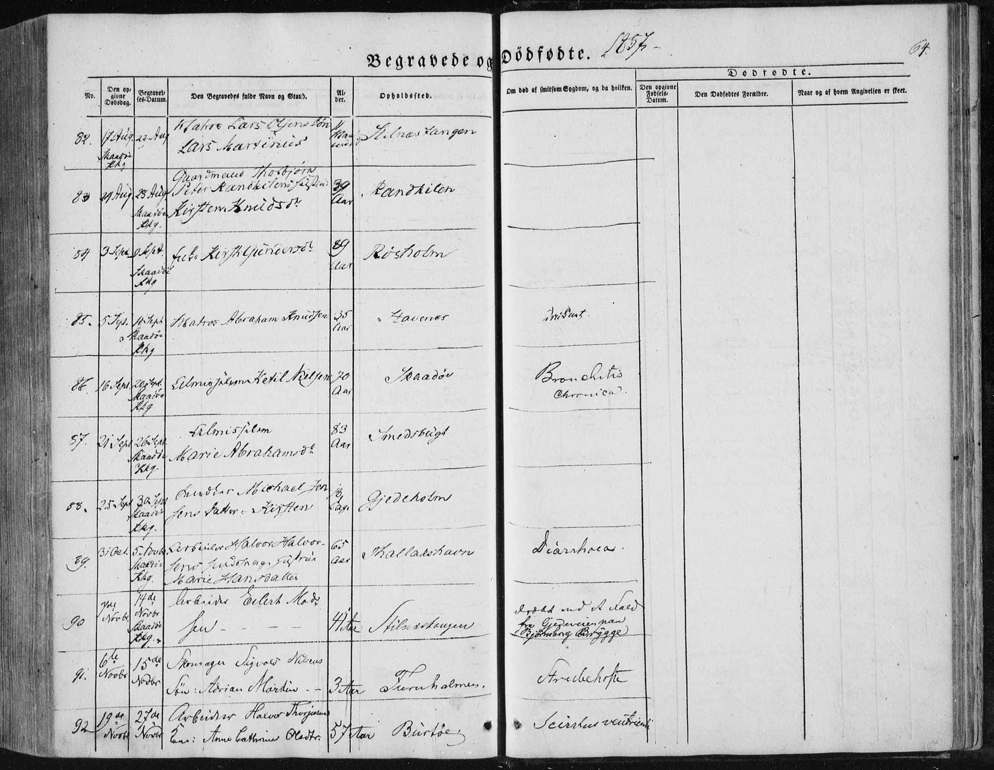 Sannidal kirkebøker, AV/SAKO-A-296/F/Fa/L0008: Parish register (official) no. 8, 1847-1862, p. 64