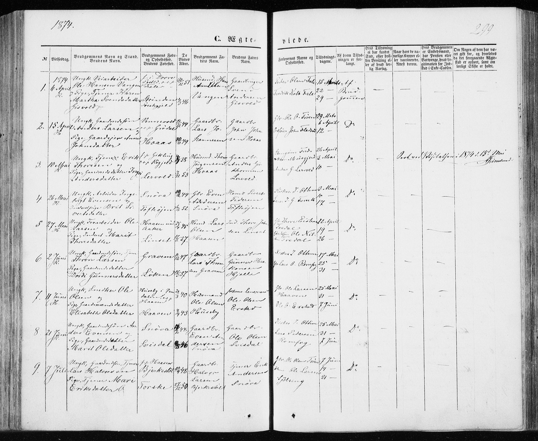 Ministerialprotokoller, klokkerbøker og fødselsregistre - Møre og Romsdal, SAT/A-1454/590/L1013: Parish register (official) no. 590A05, 1847-1877, p. 299