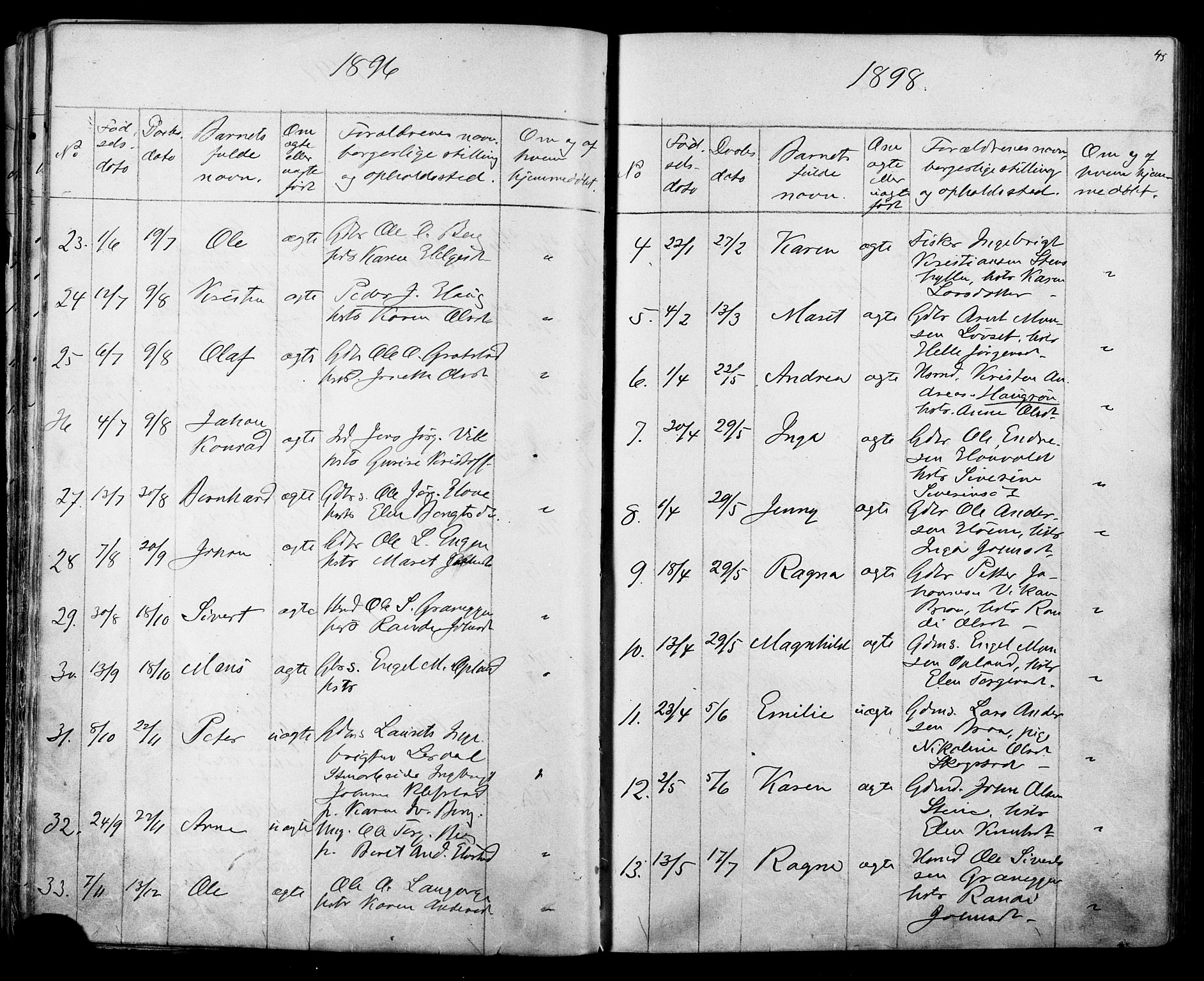 Ministerialprotokoller, klokkerbøker og fødselsregistre - Sør-Trøndelag, AV/SAT-A-1456/612/L0387: Parish register (copy) no. 612C03, 1874-1908, p. 45