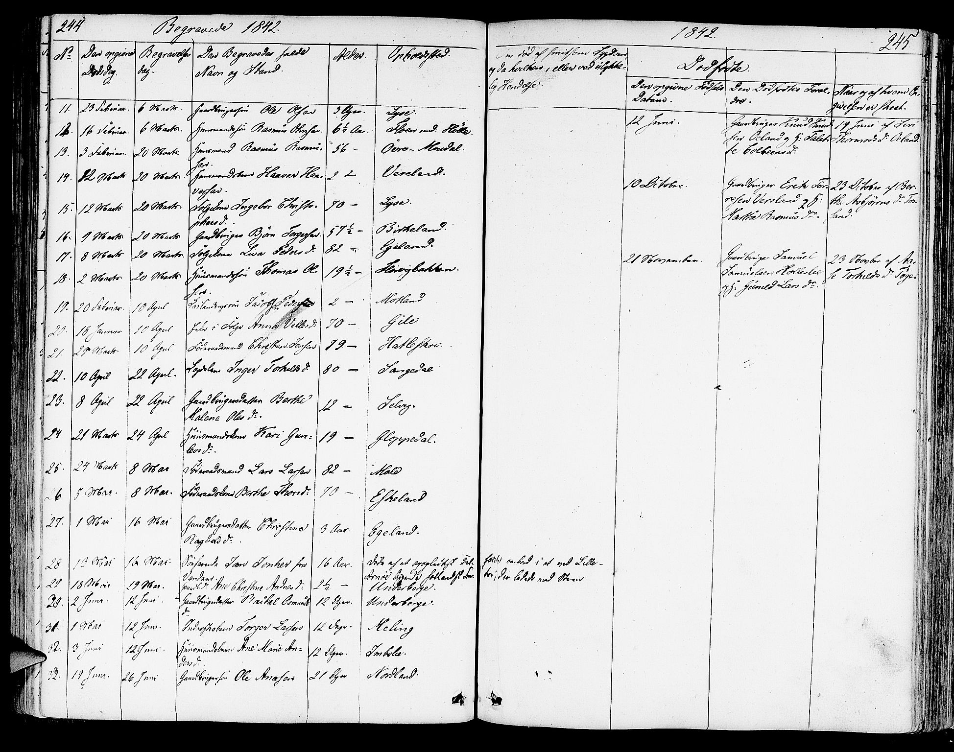 Strand sokneprestkontor, AV/SAST-A-101828/H/Ha/Haa/L0005: Parish register (official) no. A 5, 1833-1854, p. 244-245