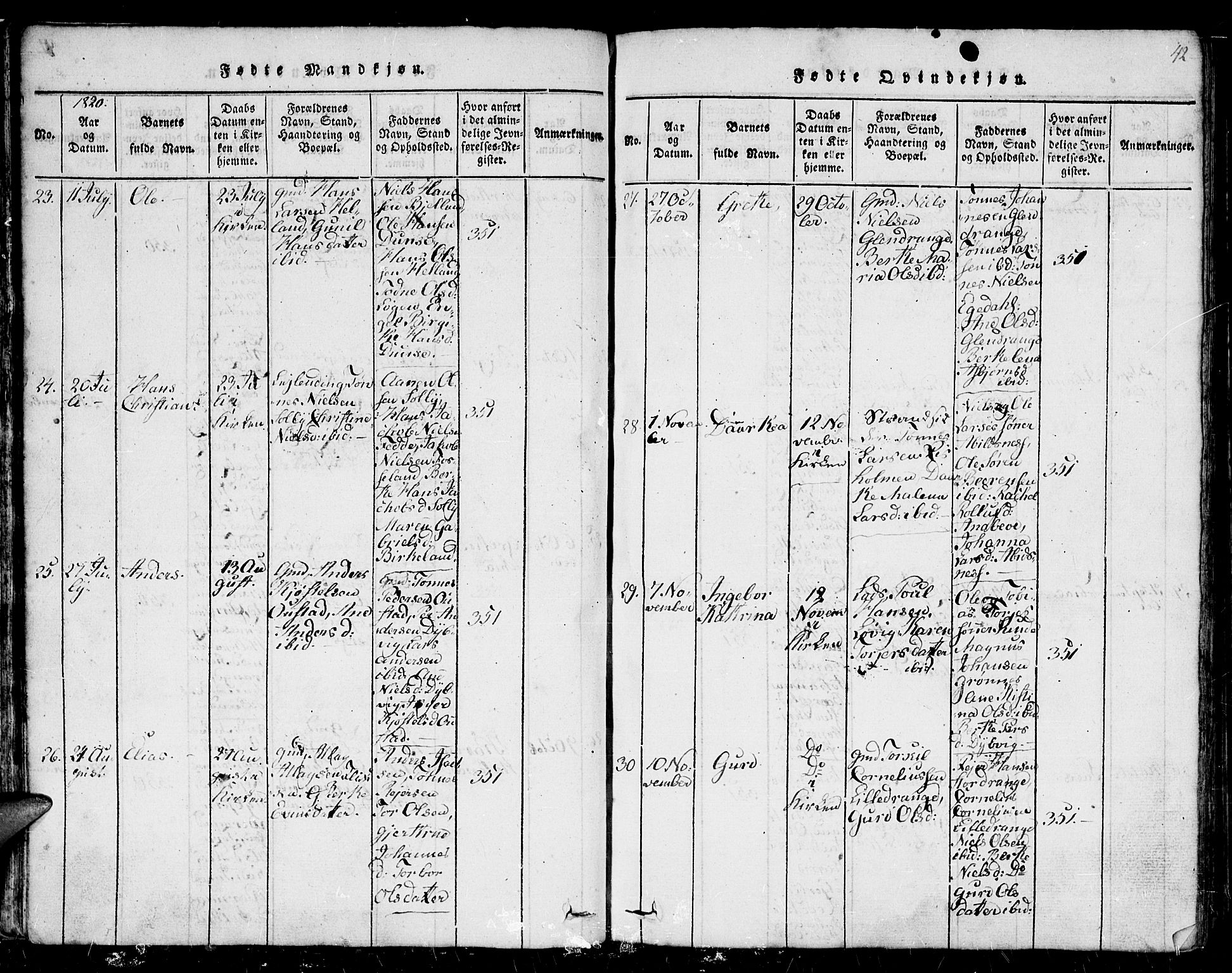Flekkefjord sokneprestkontor, SAK/1111-0012/F/Fb/Fbc/L0003: Parish register (copy) no. B 3, 1815-1826, p. 42