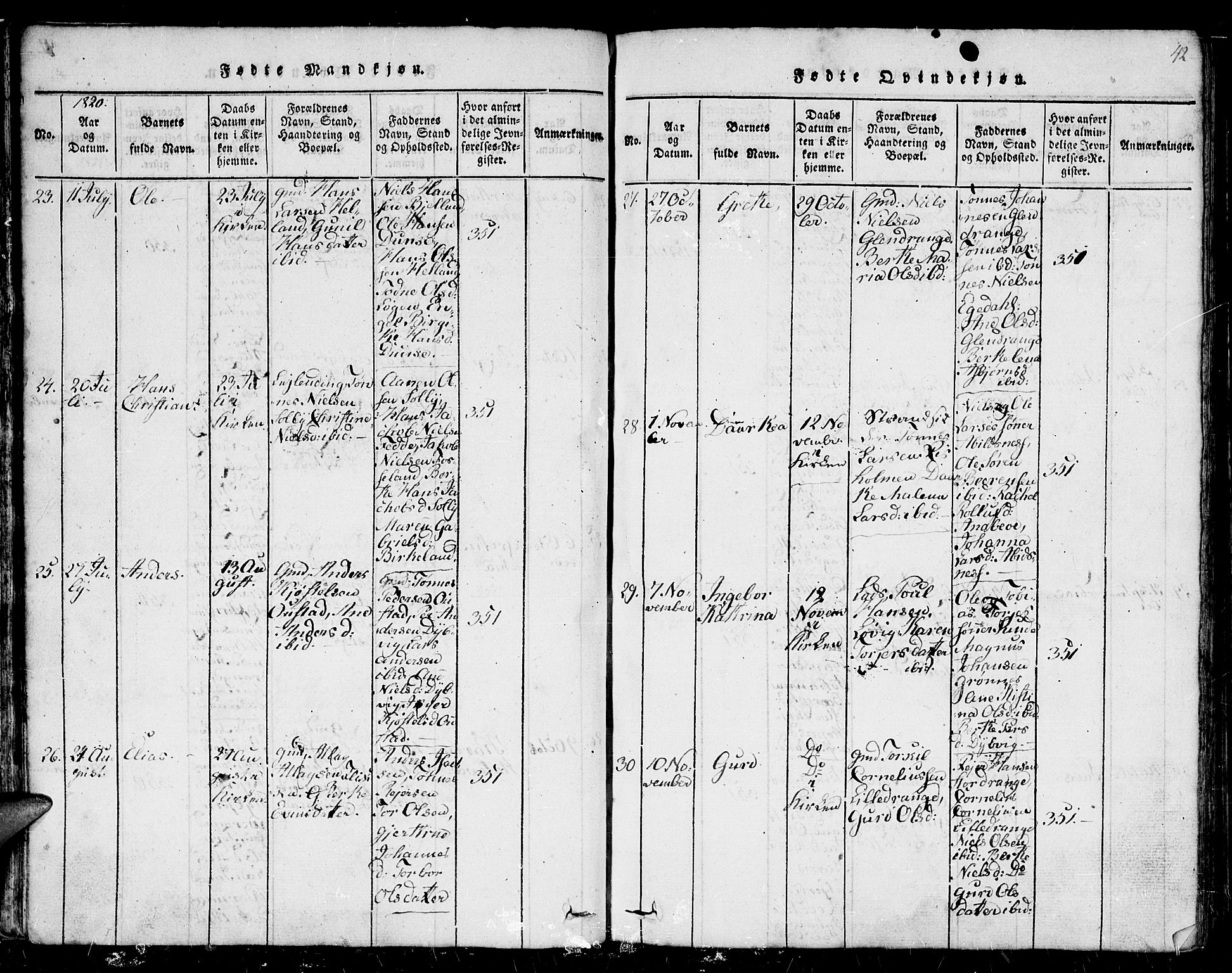 Flekkefjord sokneprestkontor, AV/SAK-1111-0012/F/Fb/Fbc/L0003: Parish register (copy) no. B 3, 1815-1826, p. 42