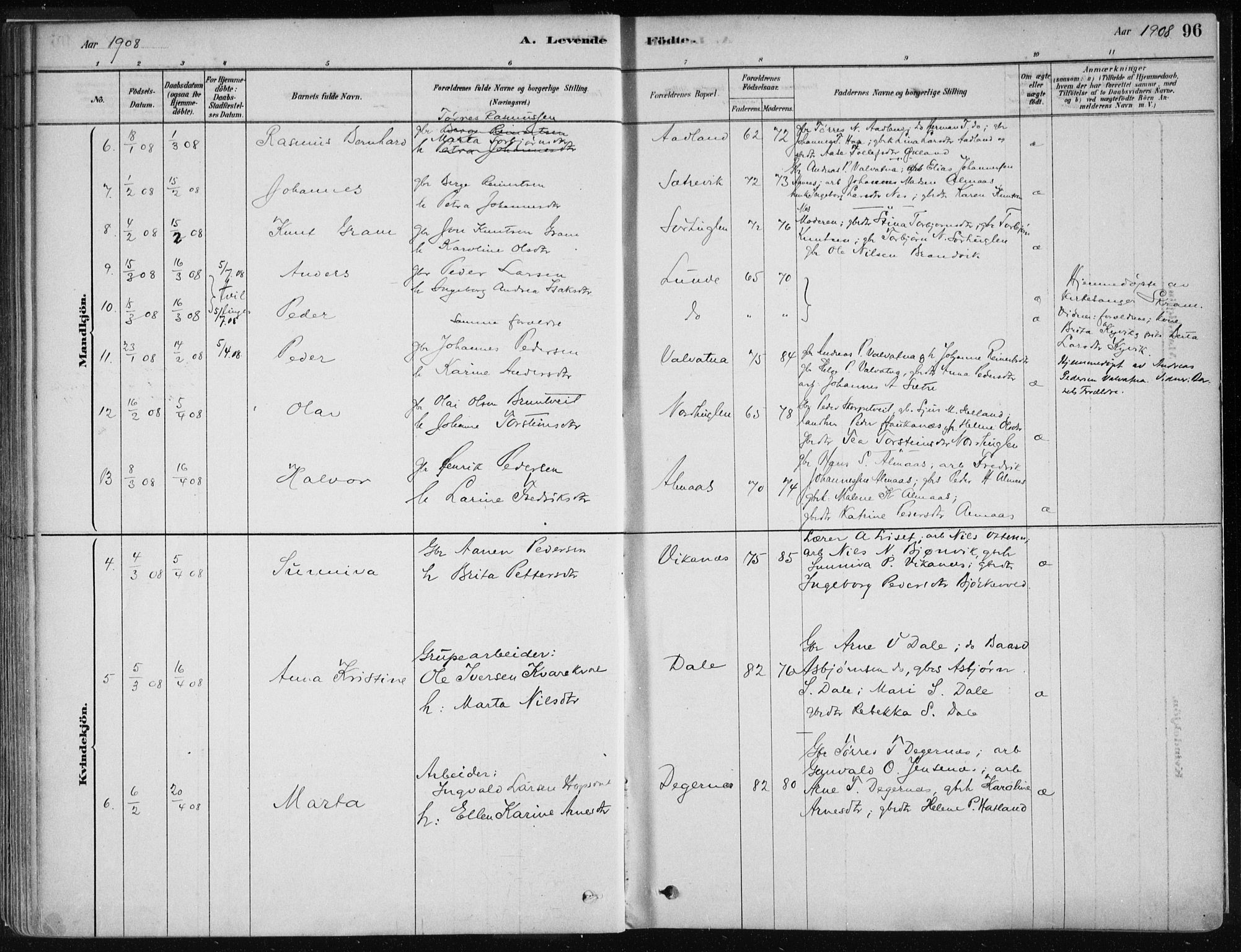 Stord sokneprestembete, AV/SAB-A-78201/H/Haa: Parish register (official) no. B 2, 1878-1913, p. 96