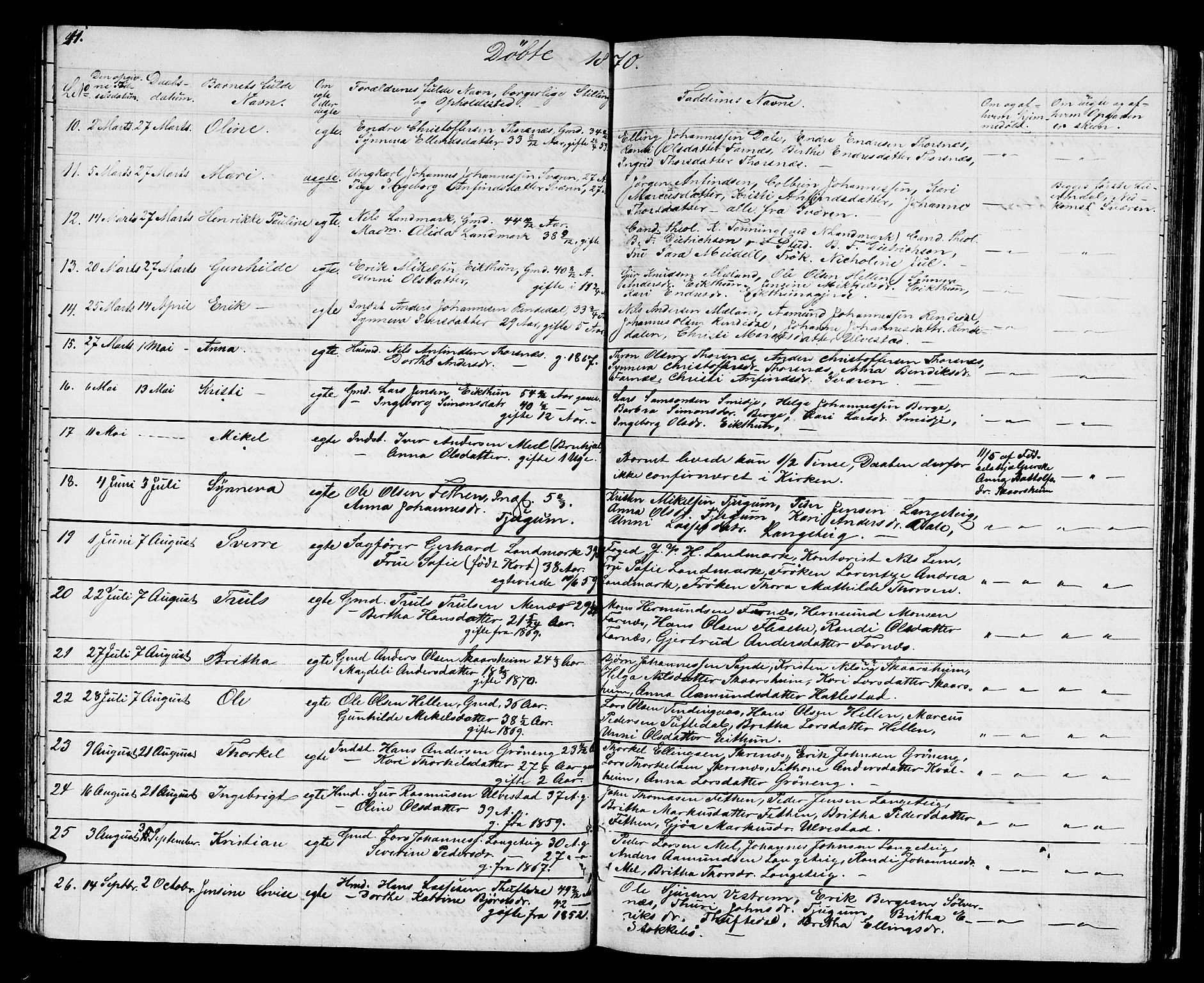 Balestrand sokneprestembete, AV/SAB-A-79601/H/Hab/Haba/L0001: Parish register (copy) no. A 1, 1853-1880, p. 41