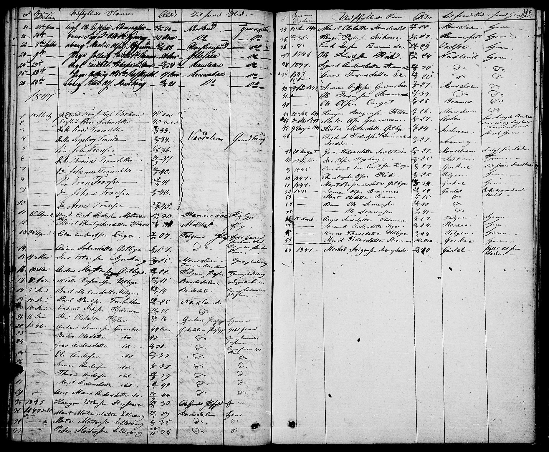 Tynset prestekontor, SAH/PREST-058/H/Ha/Haa/L0019: Parish register (official) no. 19, 1829-1847, p. 340