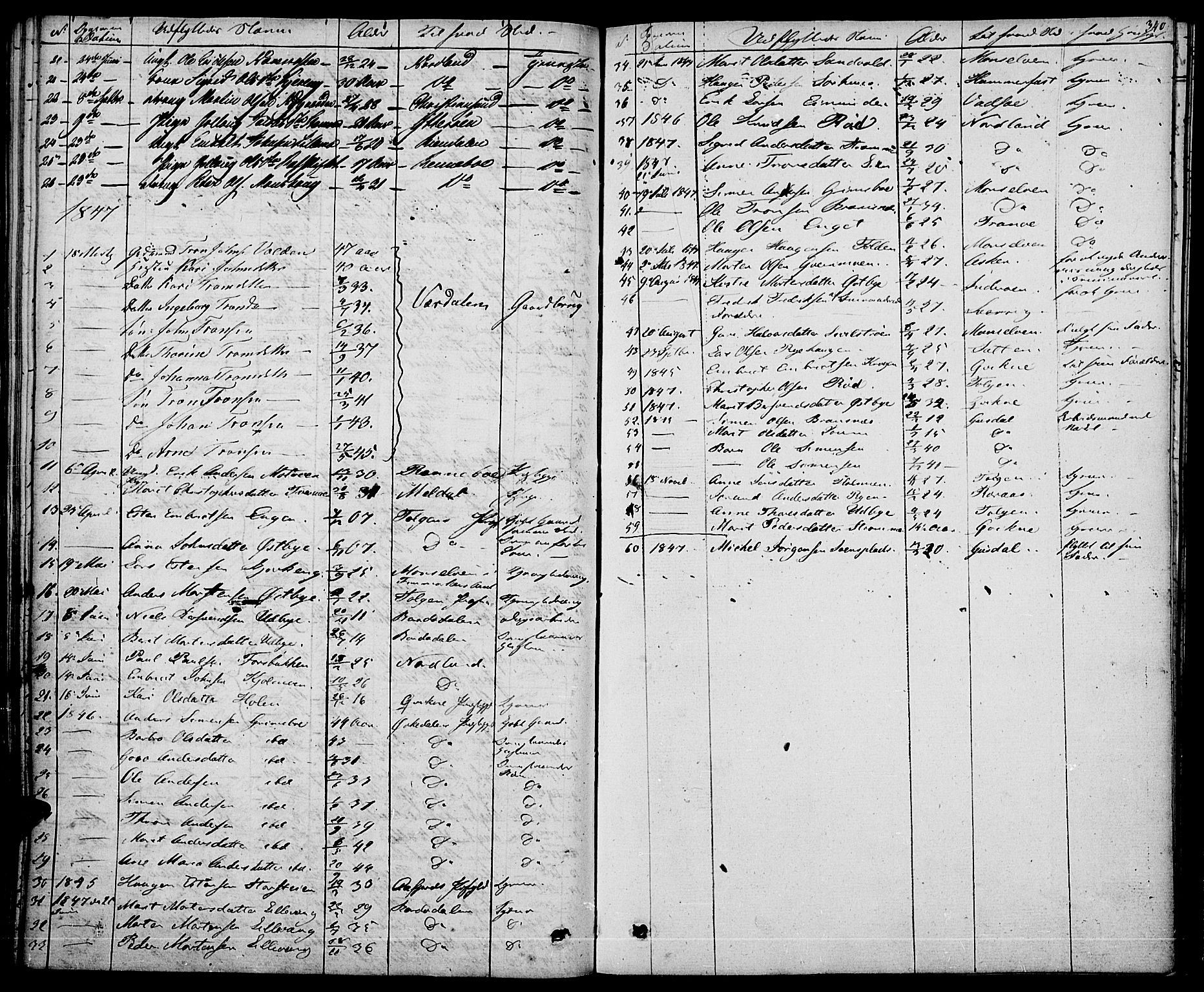 Tynset prestekontor, AV/SAH-PREST-058/H/Ha/Haa/L0019: Parish register (official) no. 19, 1829-1847, p. 340