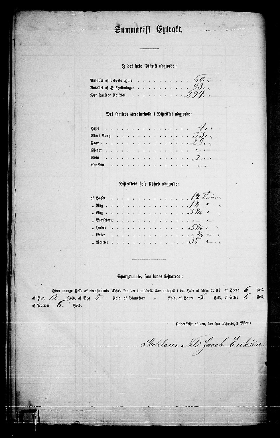 RA, 1865 census for Eiker, 1865, p. 486