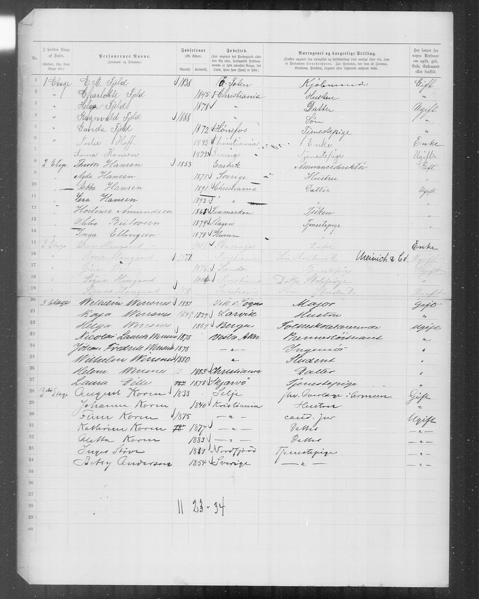 OBA, Municipal Census 1899 for Kristiania, 1899, p. 10640