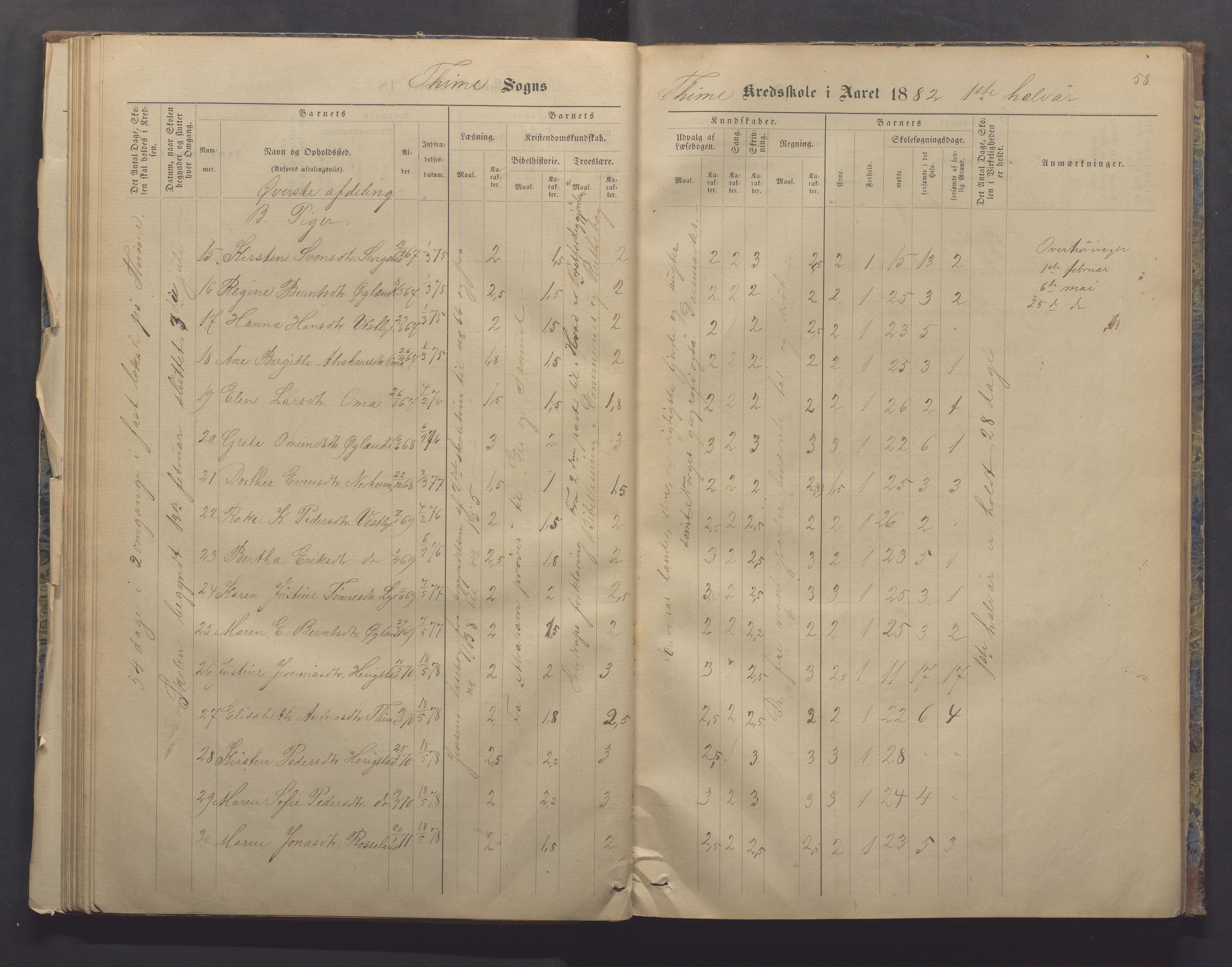 Time kommune - Time/Vestly skole, IKAR/K-100804/H/L0004: Skoleprotokoll, 1876-1890, p. 58