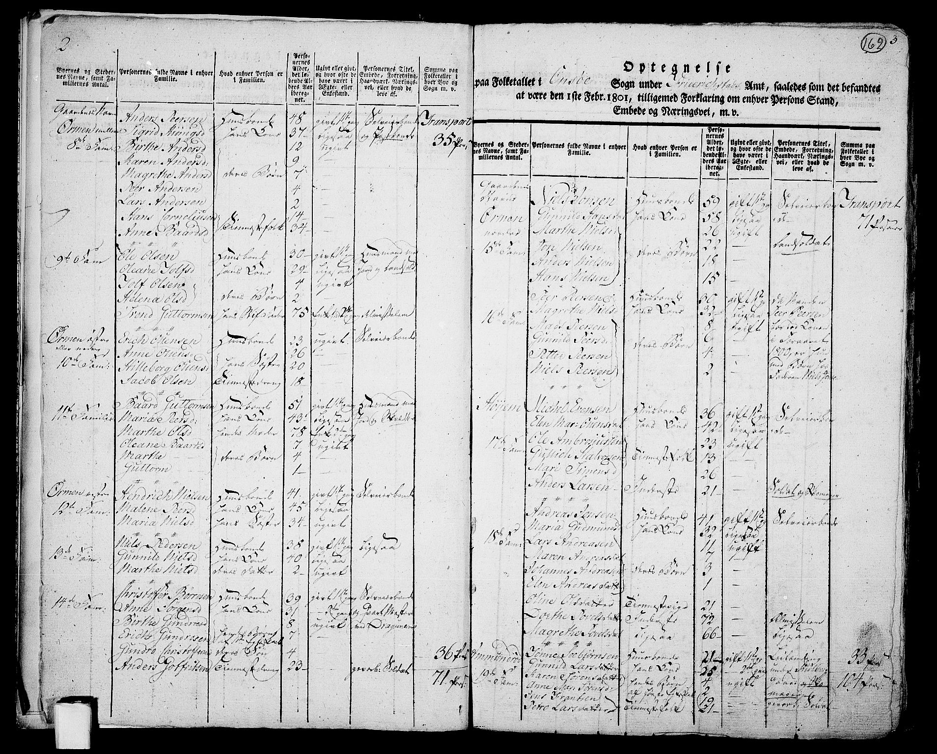 RA, 1801 census for 0134P Onsøy, 1801, p. 161b-162a