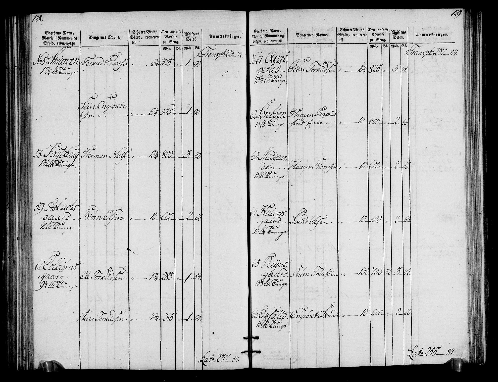 Rentekammeret inntil 1814, Realistisk ordnet avdeling, AV/RA-EA-4070/N/Ne/Nea/L0050: Ringerike og Hallingdal fogderi. Oppebørselsregister for Hallingdal, 1803-1804, p. 68