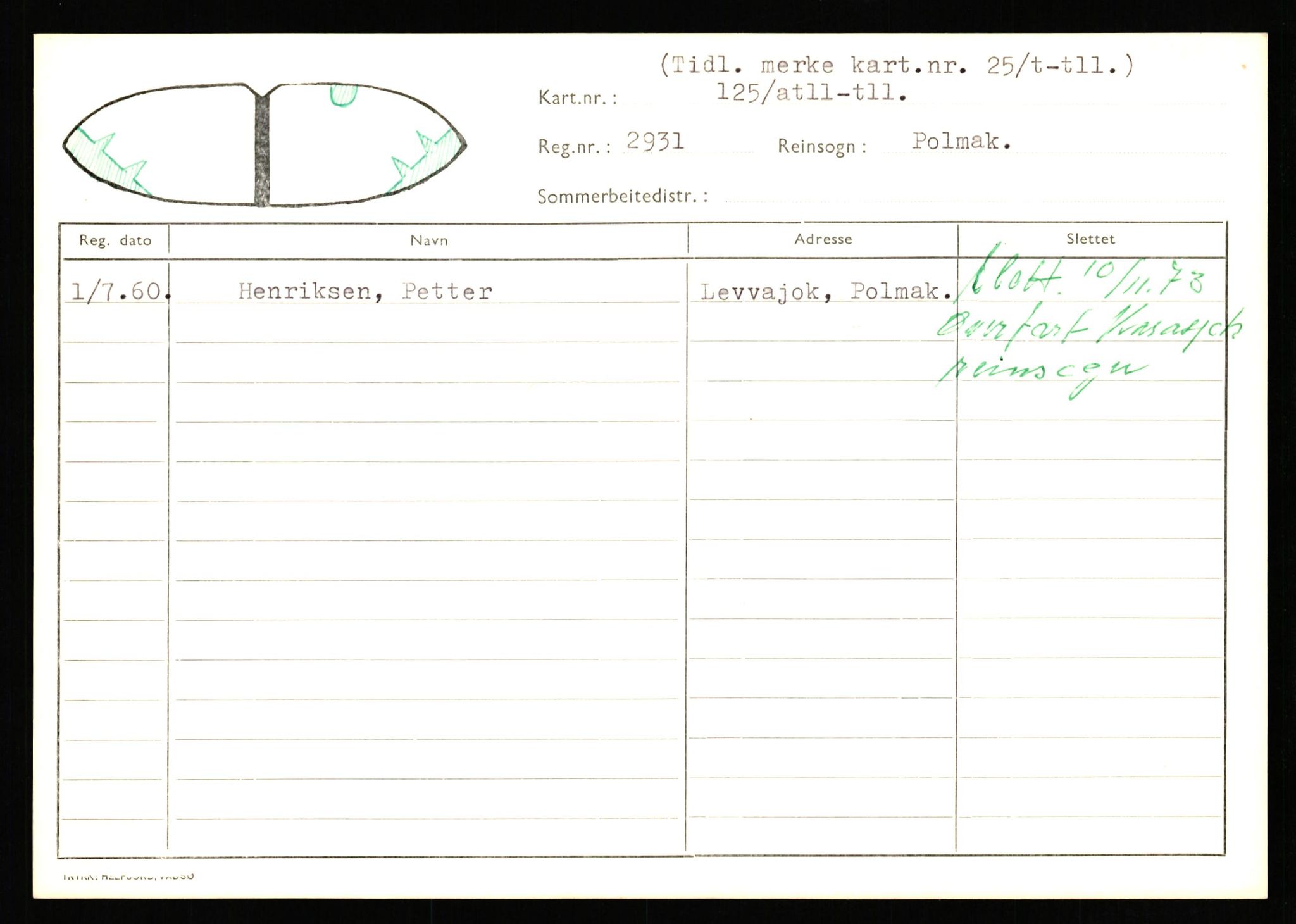 Lappefogden i Finnmark/Reindriftsforvaltningen Øst-Finnmark, AV/SATØ-S-1461/G/Ge/Gea/L0006: Slettede reinmerker, 1934-1992, p. 69