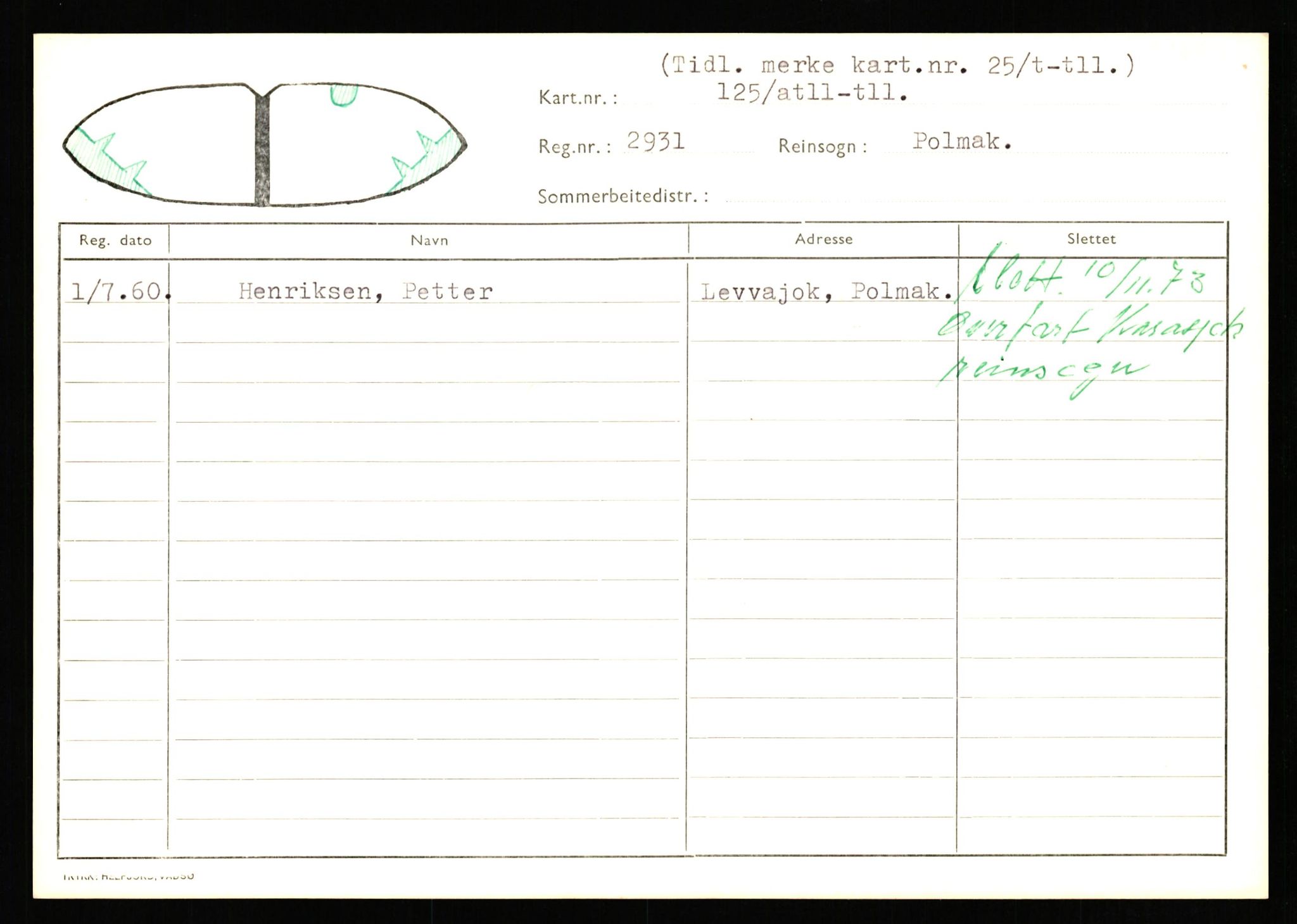 Lappefogden i Finnmark/Reindriftsforvaltningen Øst-Finnmark, AV/SATØ-S-1461/G/Ge/Gea/L0006: Slettede reinmerker, 1934-1992, p. 69