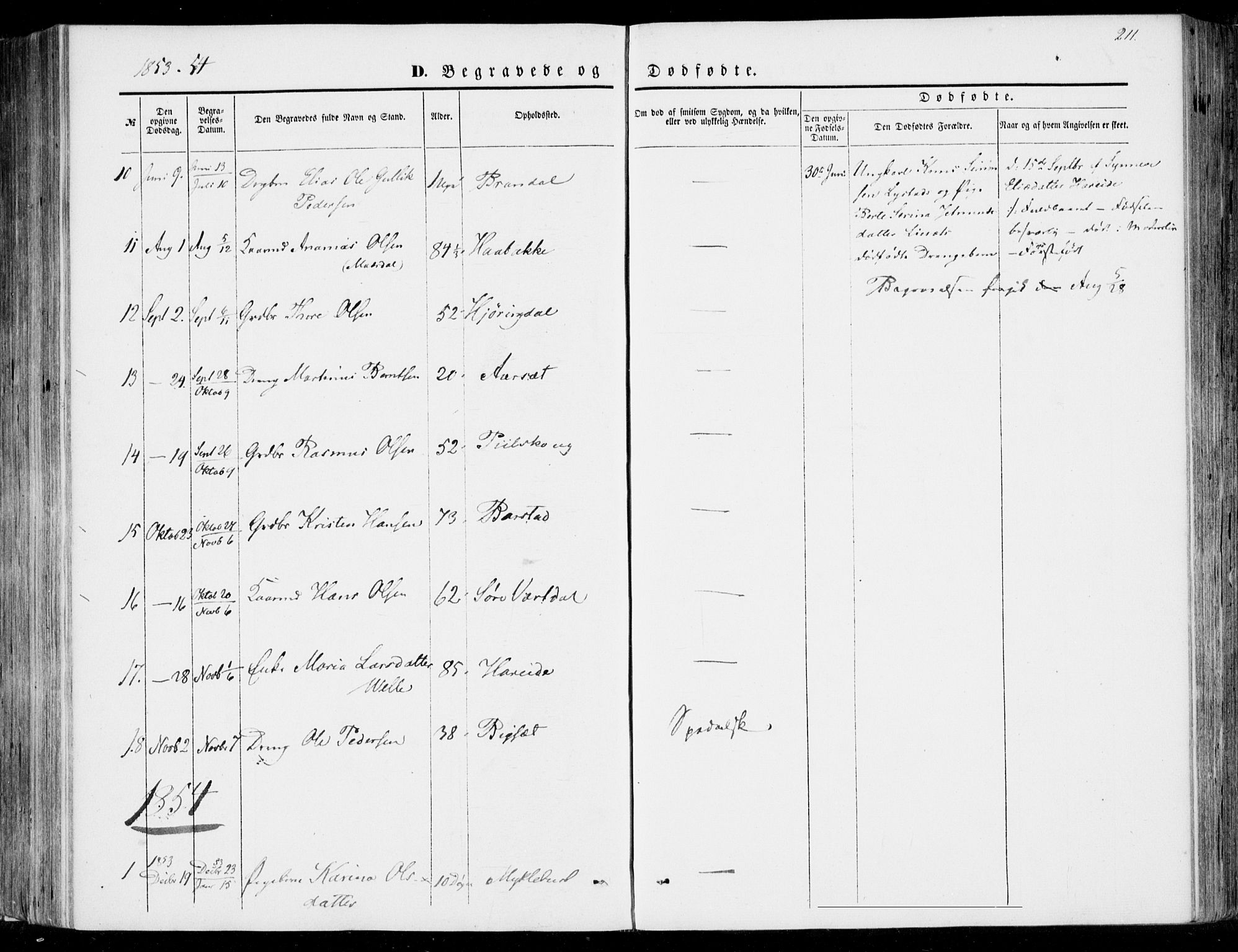 Ministerialprotokoller, klokkerbøker og fødselsregistre - Møre og Romsdal, SAT/A-1454/510/L0121: Parish register (official) no. 510A01, 1848-1877, p. 211