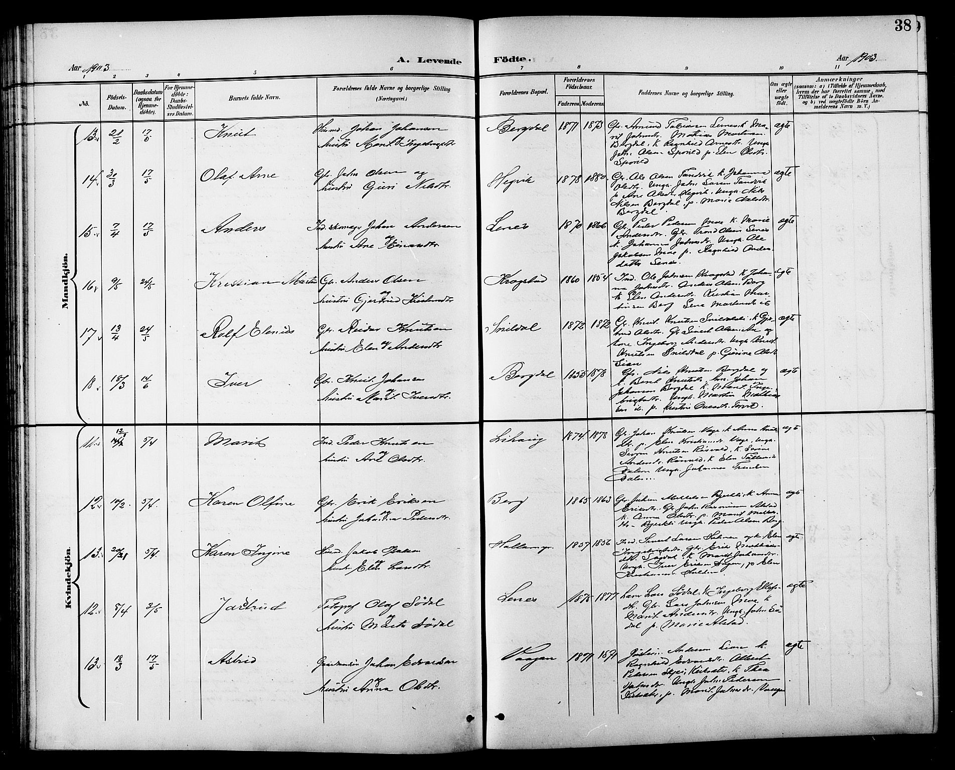 Ministerialprotokoller, klokkerbøker og fødselsregistre - Sør-Trøndelag, AV/SAT-A-1456/630/L0505: Parish register (copy) no. 630C03, 1899-1914, p. 38