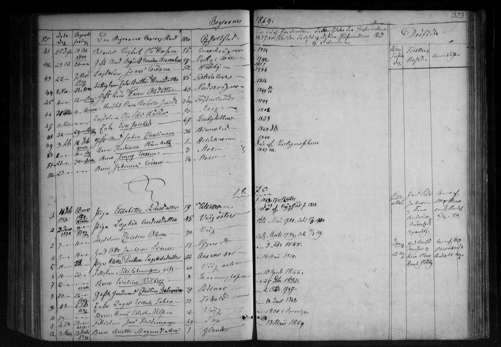 Berg prestekontor Kirkebøker, SAO/A-10902/F/Fa/L0005: Parish register (official) no. I 5, 1861-1877, p. 323