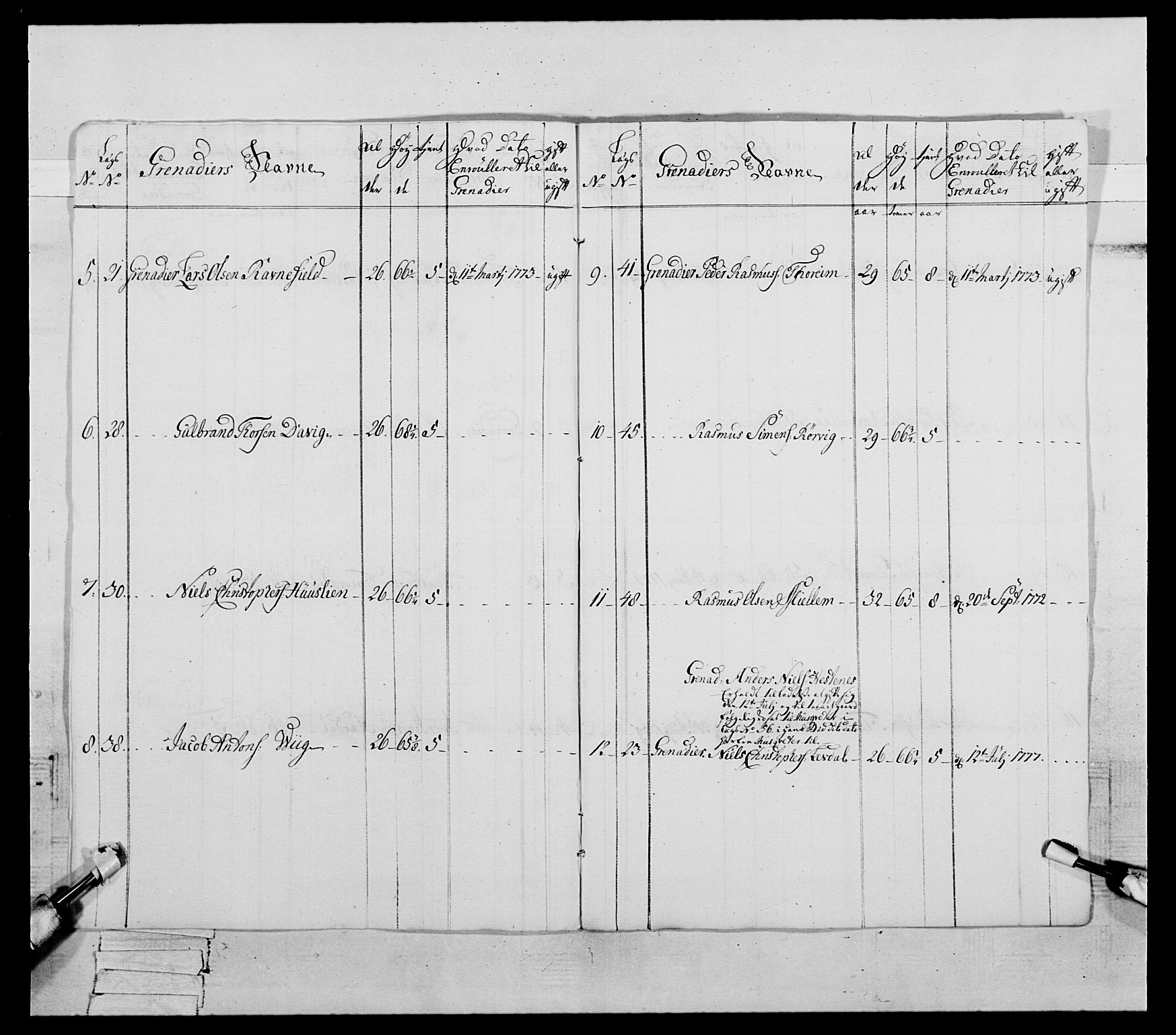 Generalitets- og kommissariatskollegiet, Det kongelige norske kommissariatskollegium, AV/RA-EA-5420/E/Eh/L0090: 1. Bergenhusiske nasjonale infanteriregiment, 1774-1780, p. 285