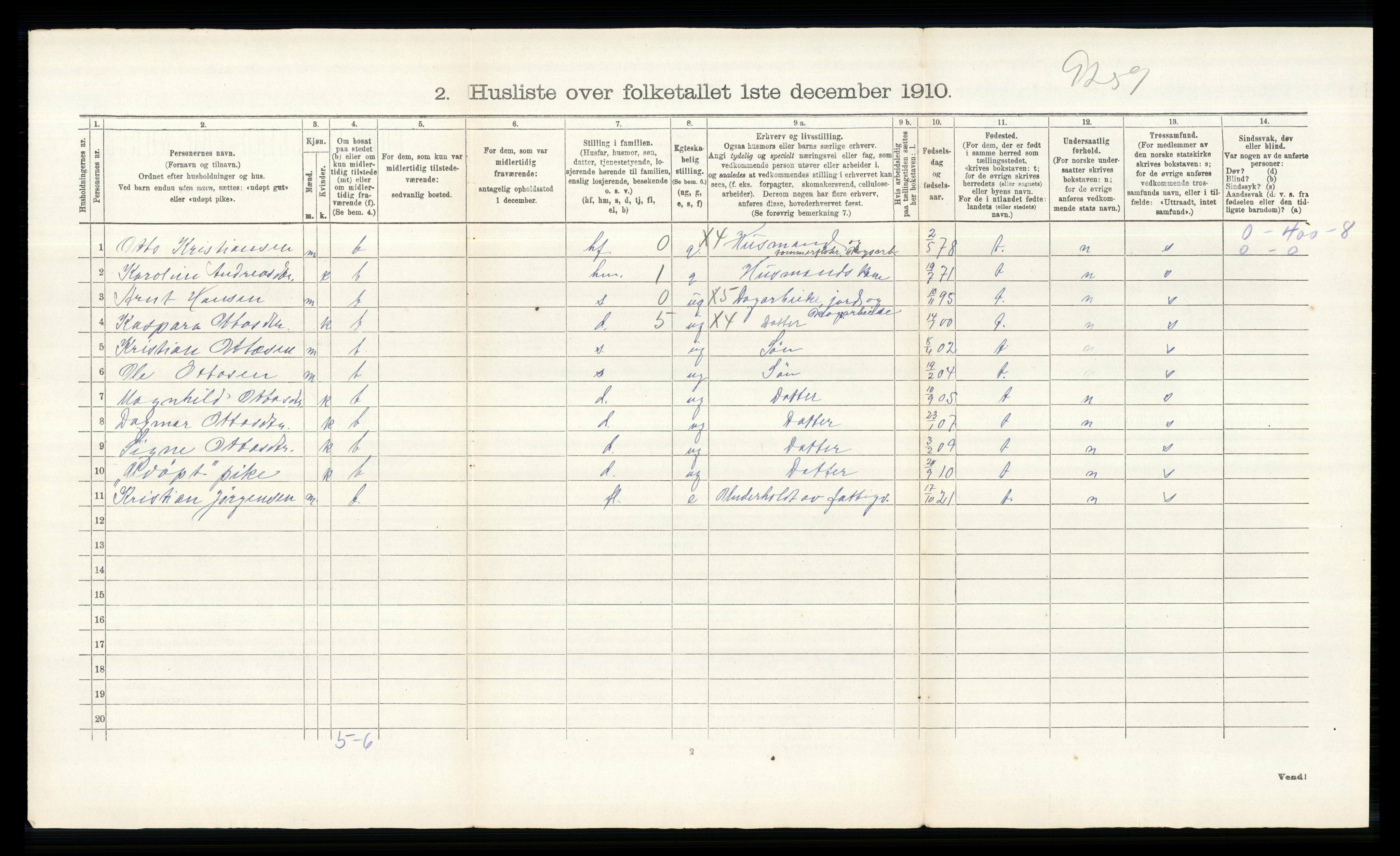 RA, 1910 census for Høland, 1910, p. 1880