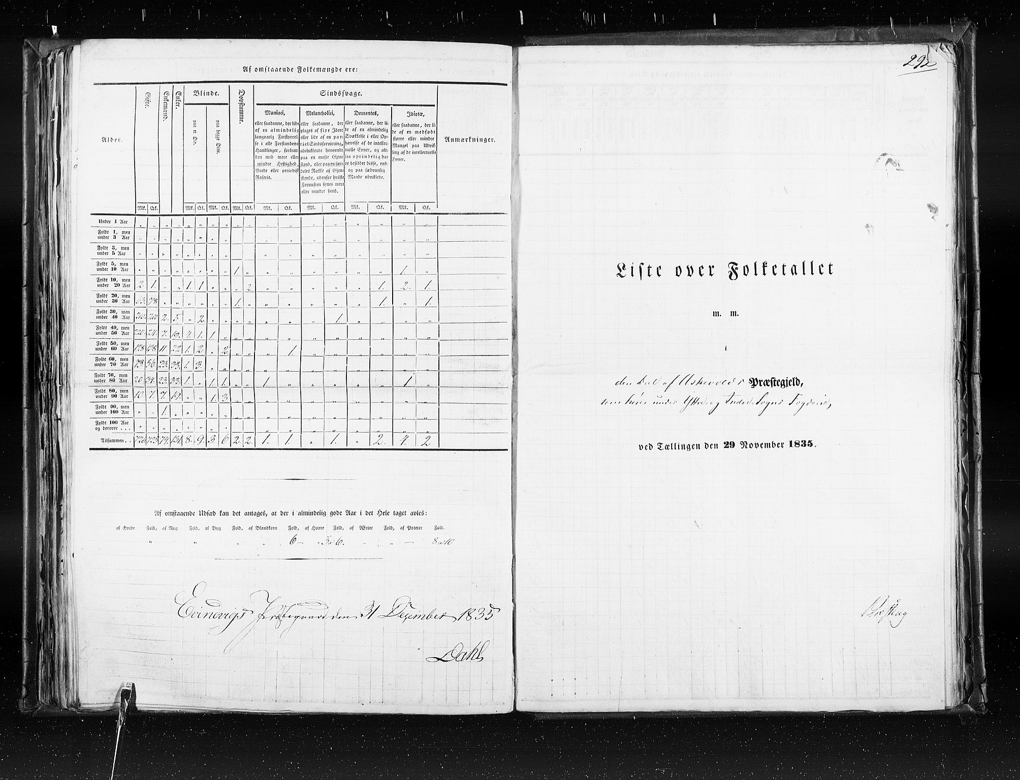 RA, Census 1835, vol. 7: Søndre Bergenhus amt og Nordre Bergenhus amt, 1835, p. 292