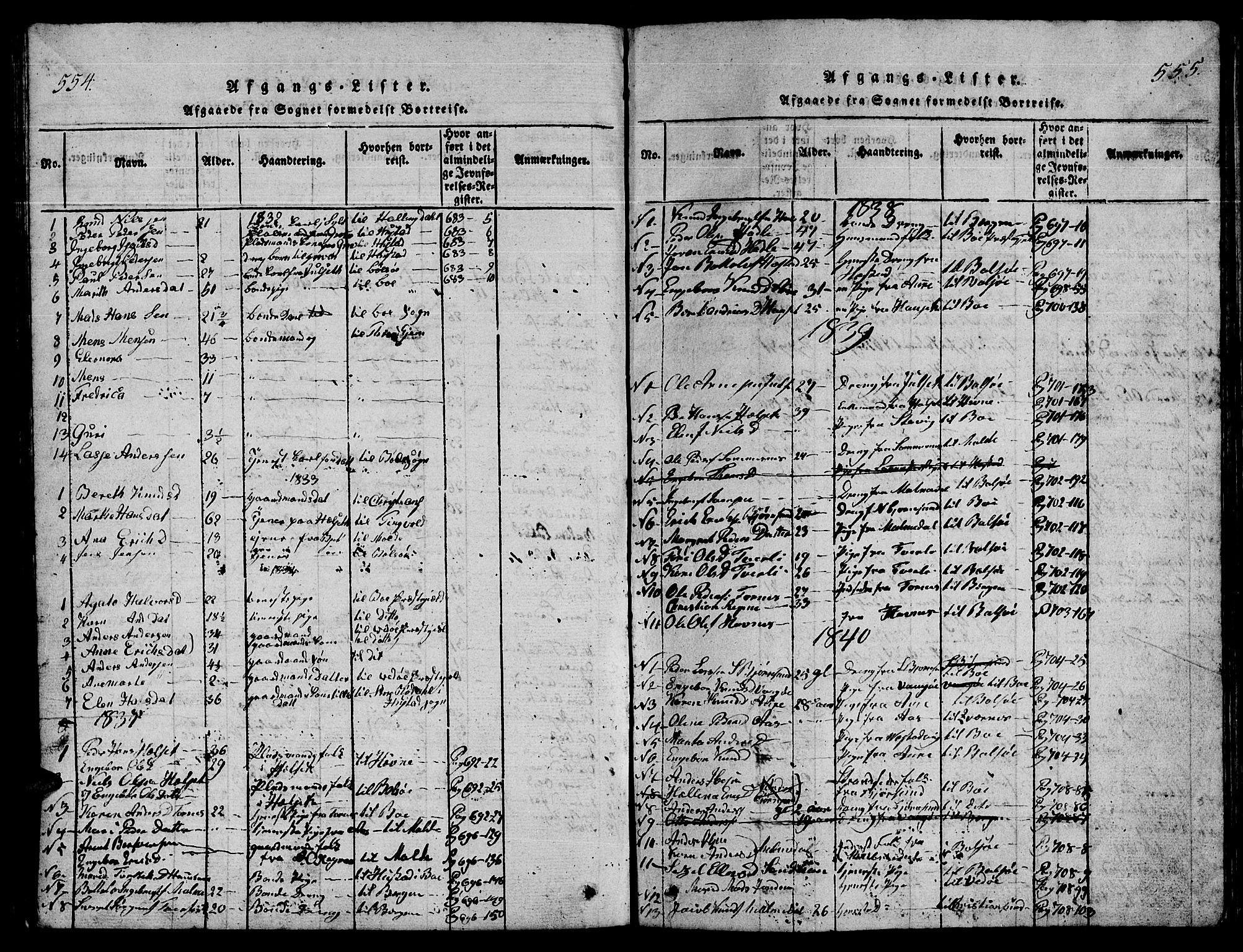 Ministerialprotokoller, klokkerbøker og fødselsregistre - Møre og Romsdal, SAT/A-1454/565/L0752: Parish register (copy) no. 565C01, 1817-1844, p. 554-555