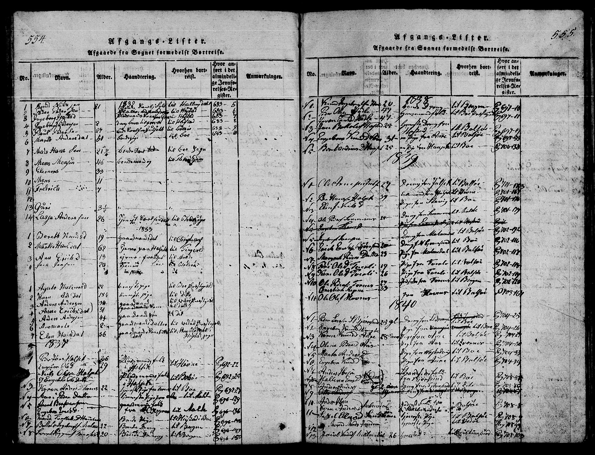 Ministerialprotokoller, klokkerbøker og fødselsregistre - Møre og Romsdal, AV/SAT-A-1454/565/L0752: Parish register (copy) no. 565C01, 1817-1844, p. 554-555