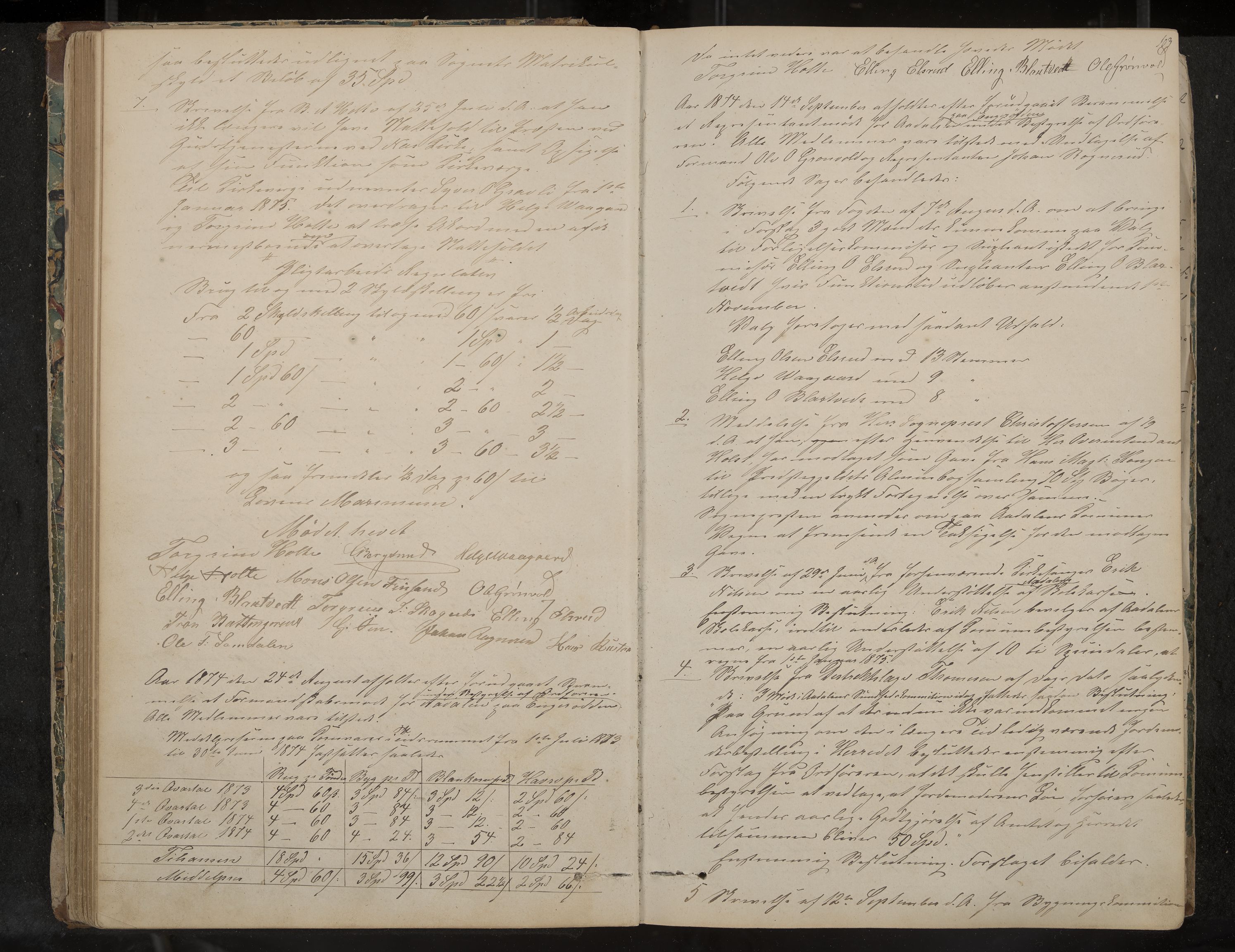 Ådal formannskap og sentraladministrasjon, IKAK/0614021/A/Aa/L0001: Møtebok, 1858-1891, p. 103