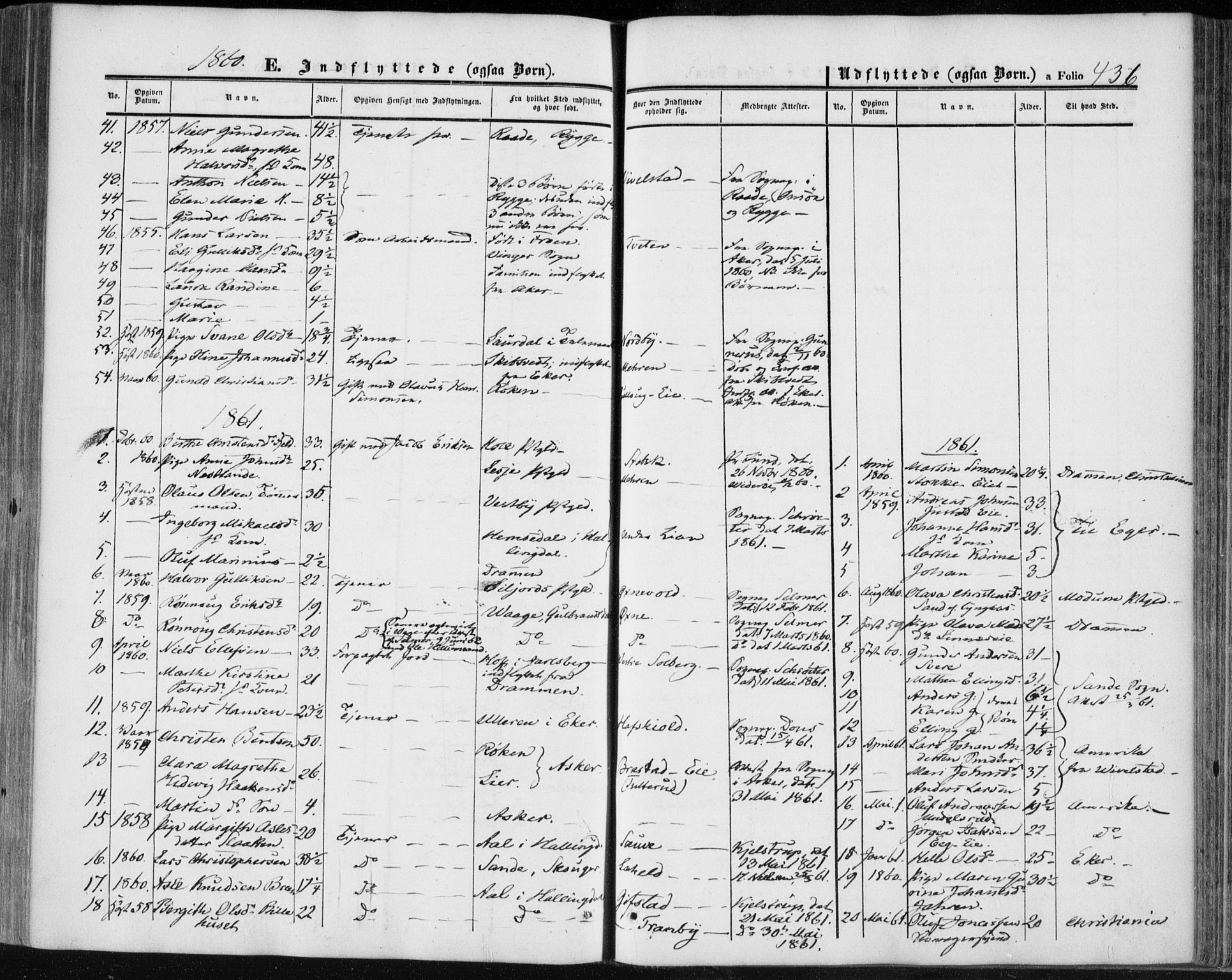 Lier kirkebøker, SAKO/A-230/F/Fa/L0012: Parish register (official) no. I 12, 1854-1864, p. 436