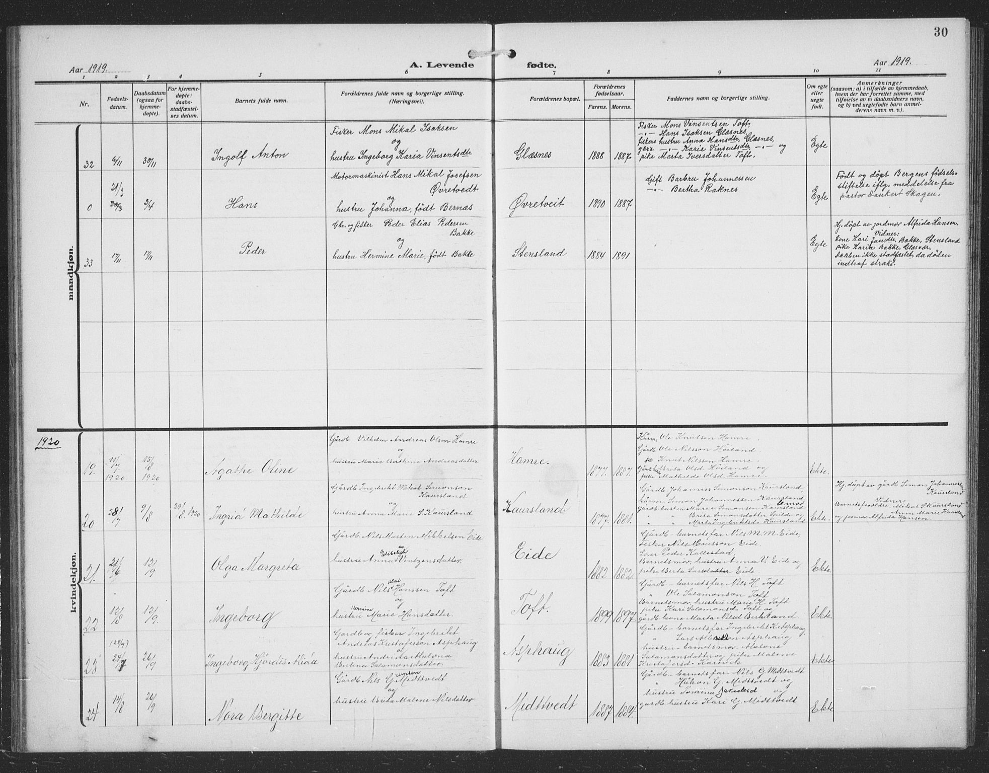 Sund sokneprestembete, AV/SAB-A-99930: Parish register (copy) no. C 1, 1913-1928, p. 30