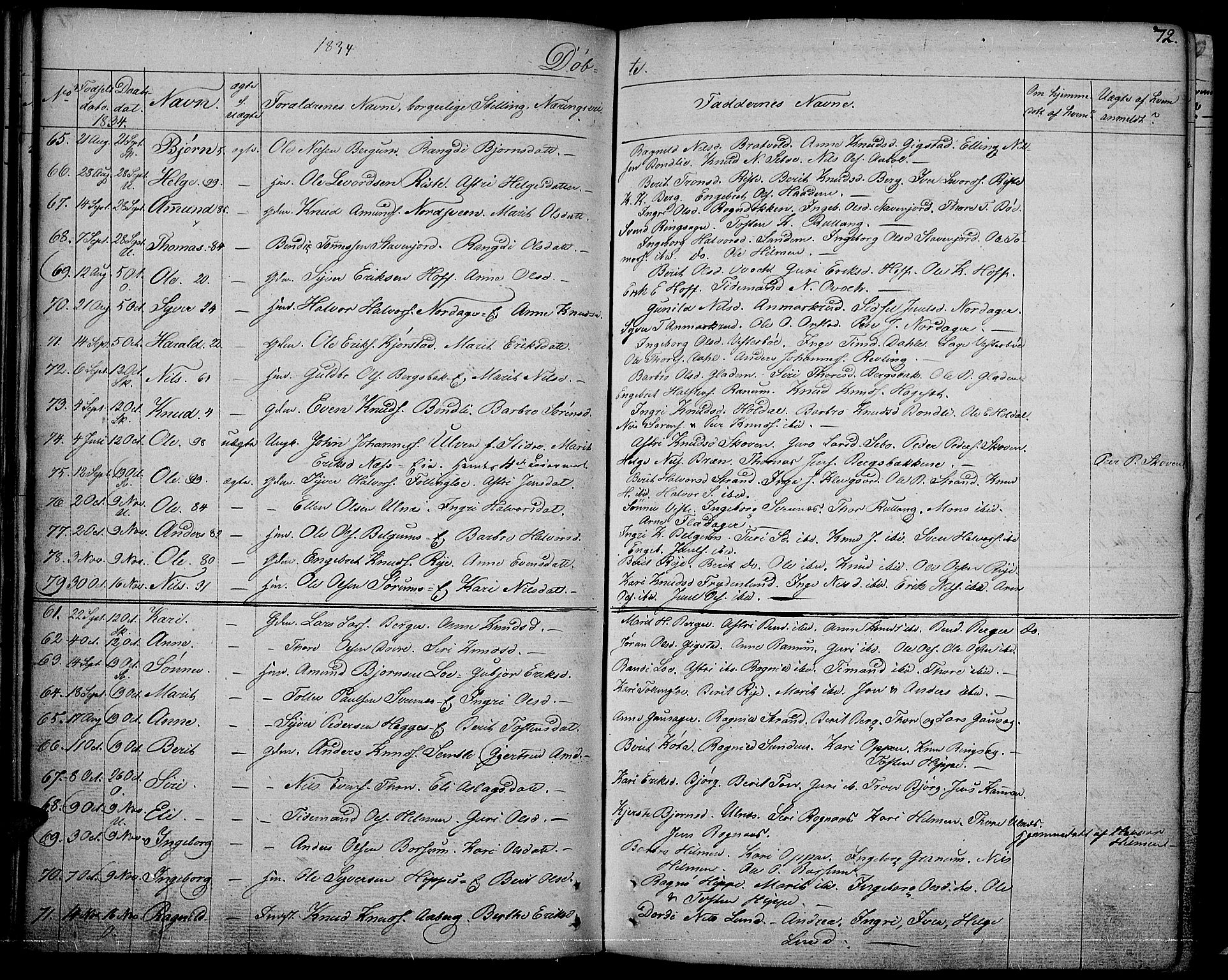 Nord-Aurdal prestekontor, SAH/PREST-132/H/Ha/Haa/L0003: Parish register (official) no. 3, 1828-1841, p. 72