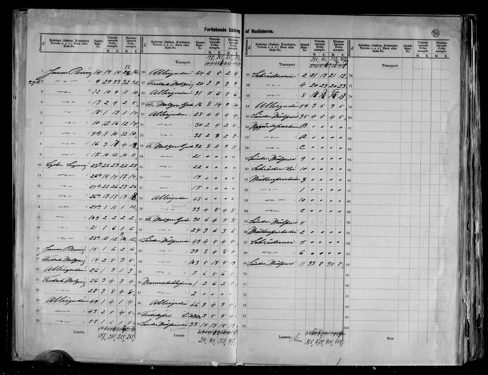 RA, 1891 Census for 1301 Bergen, 1891, p. 52