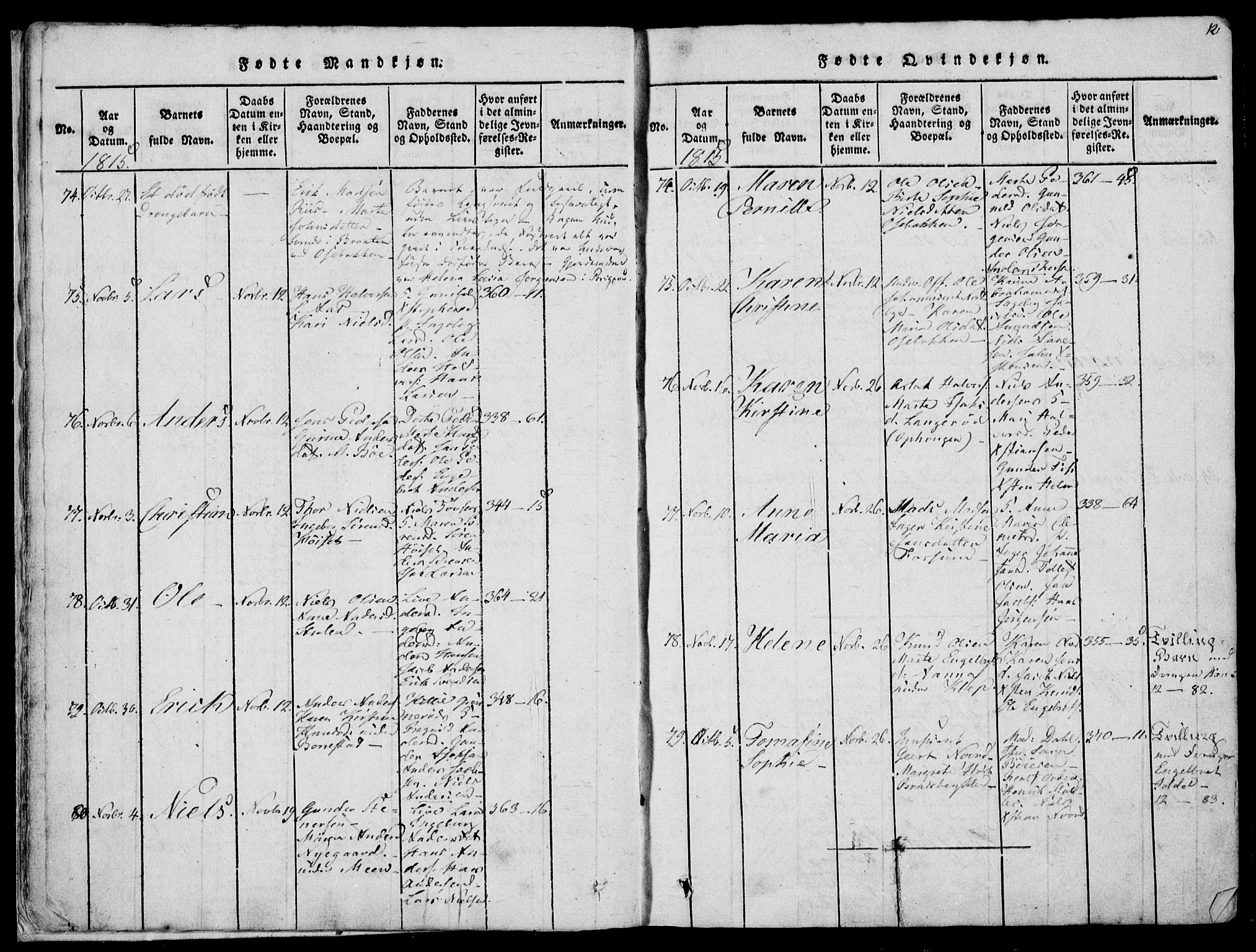 Gjerpen kirkebøker, SAKO/A-265/F/Fa/L0004: Parish register (official) no. I 4, 1814-1823, p. 12