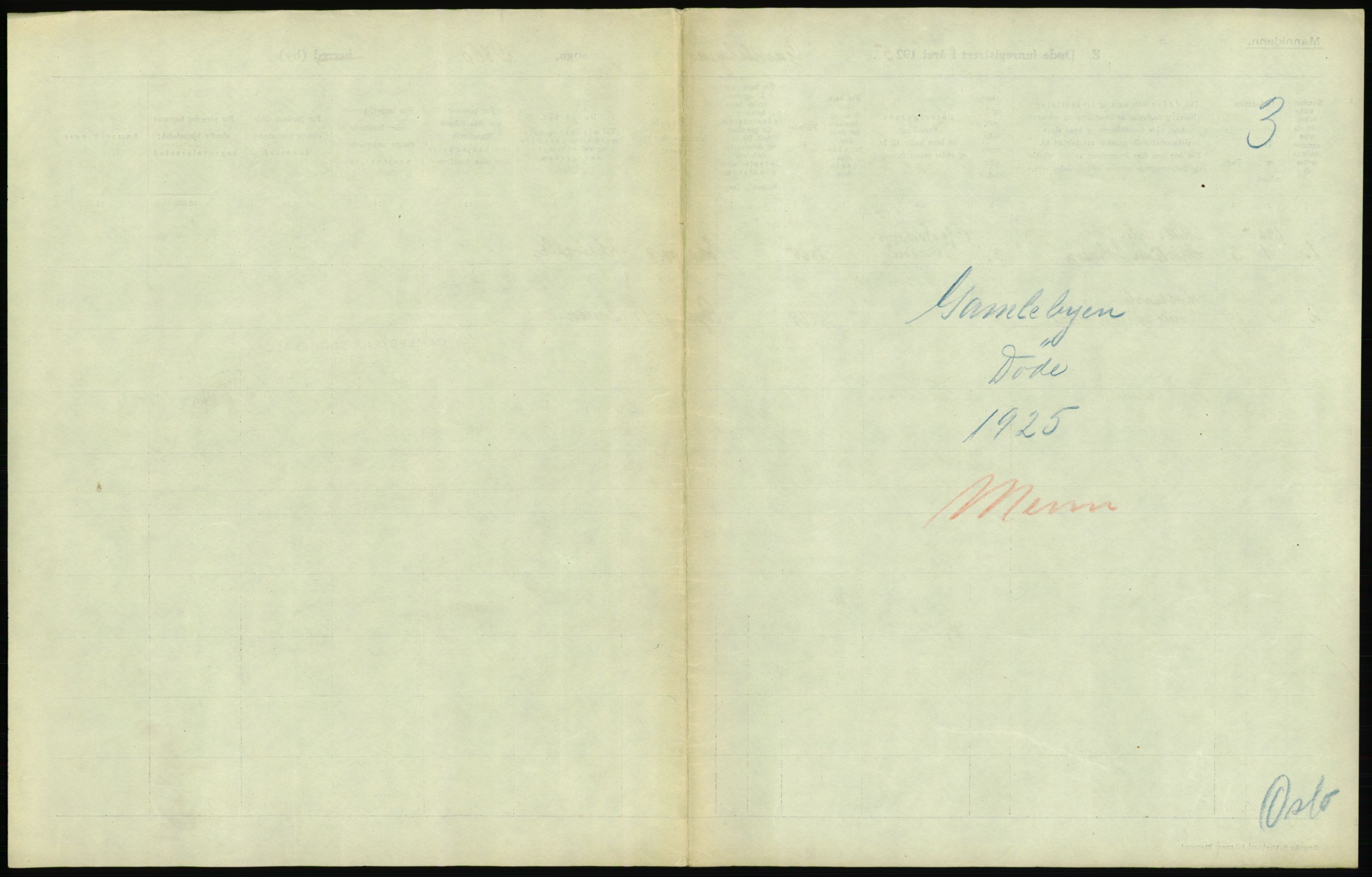 Statistisk sentralbyrå, Sosiodemografiske emner, Befolkning, AV/RA-S-2228/D/Df/Dfc/Dfce/L0009: Oslo: Døde menn, 1925, p. 601