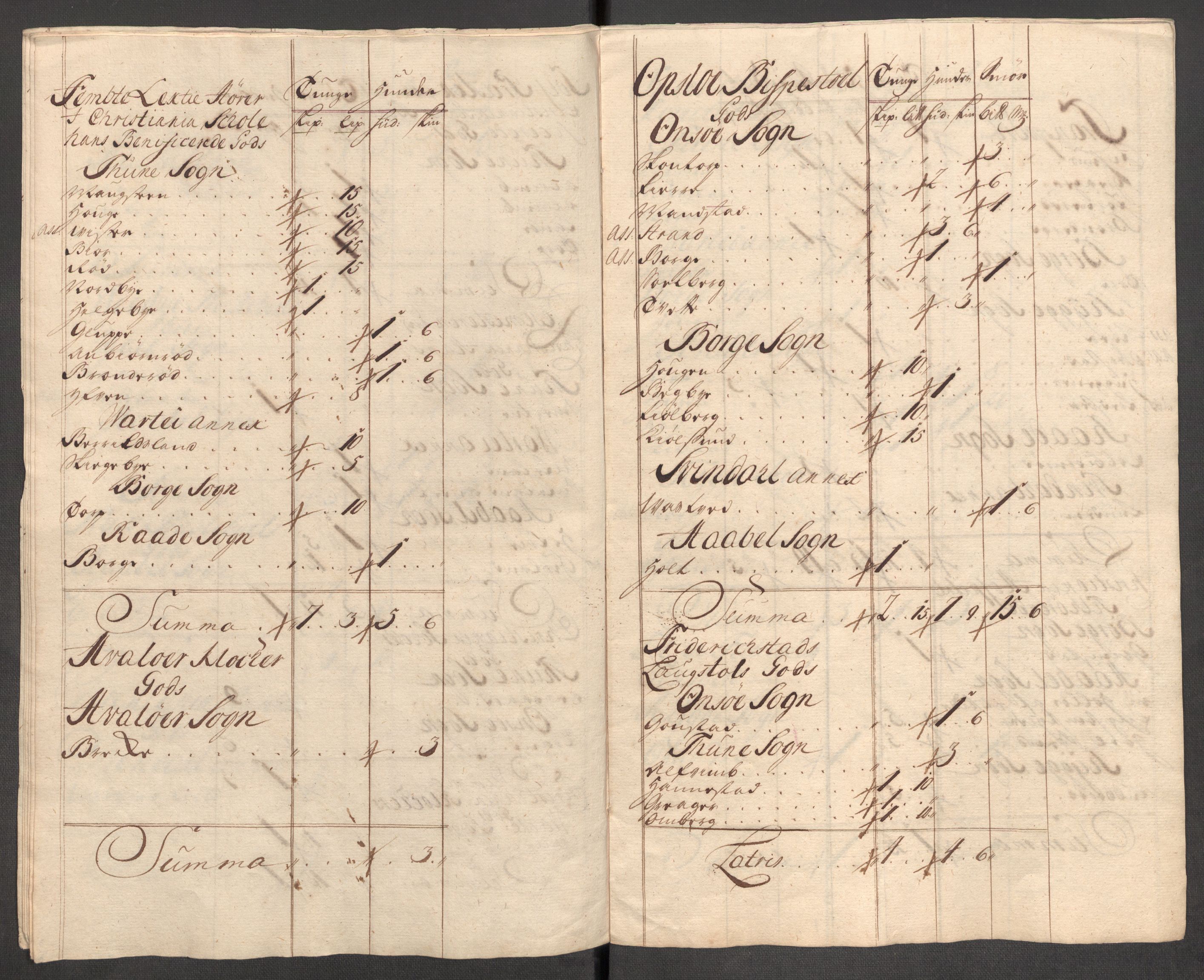 Rentekammeret inntil 1814, Reviderte regnskaper, Fogderegnskap, RA/EA-4092/R04/L0143: Fogderegnskap Moss, Onsøy, Tune, Veme og Åbygge, 1718, p. 26