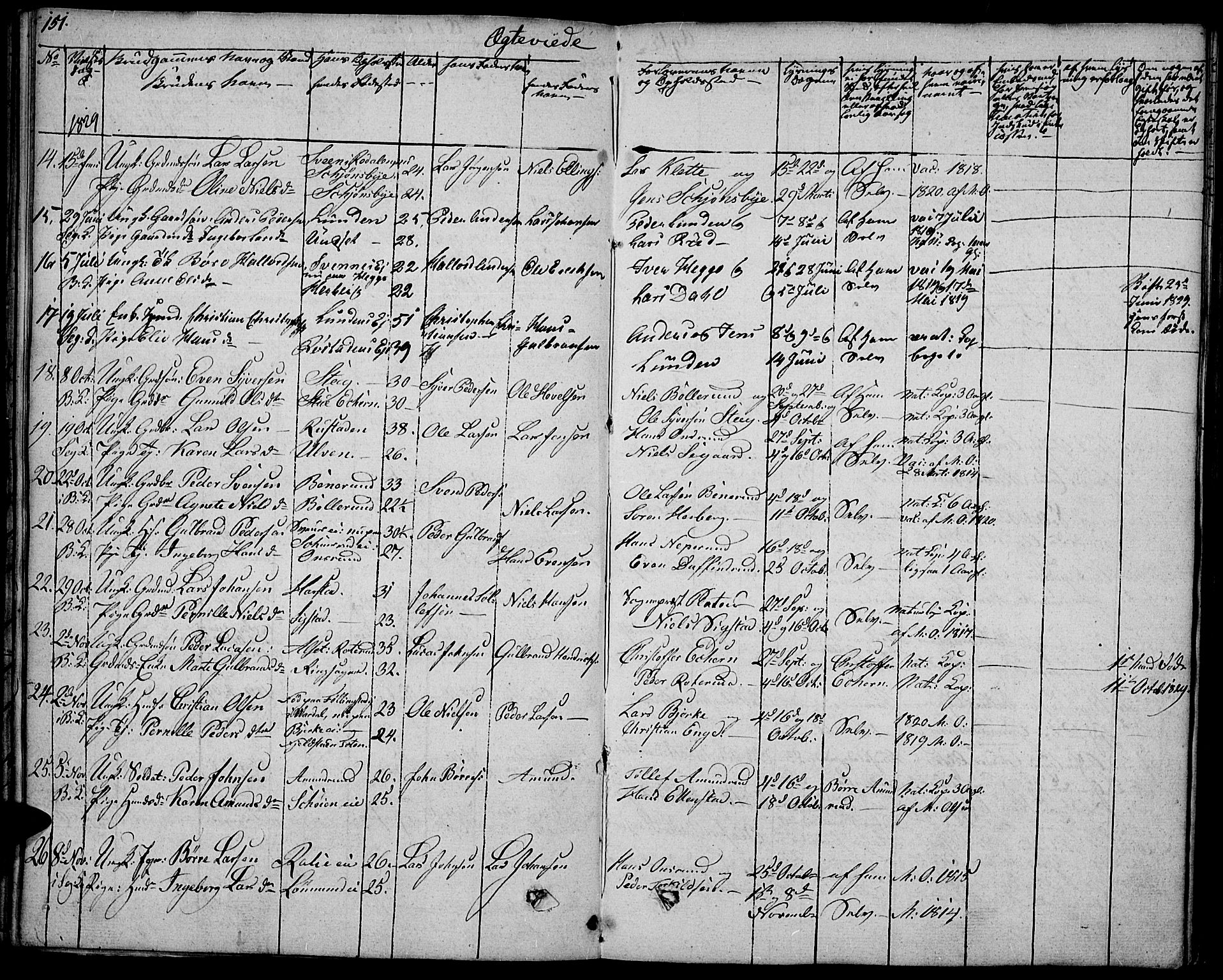 Biri prestekontor, SAH/PREST-096/H/Ha/Haa/L0004: Parish register (official) no. 4, 1829-1842, p. 151