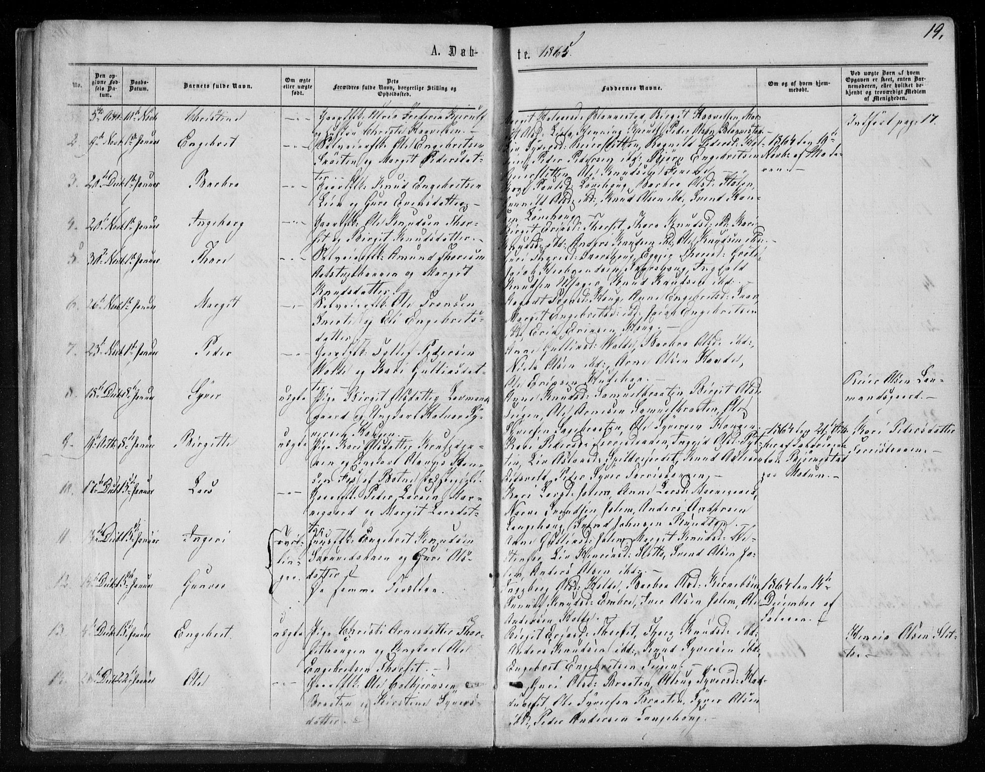 Gol kirkebøker, AV/SAKO-A-226/F/Fa/L0003: Parish register (official) no. I 3, 1863-1875, p. 19