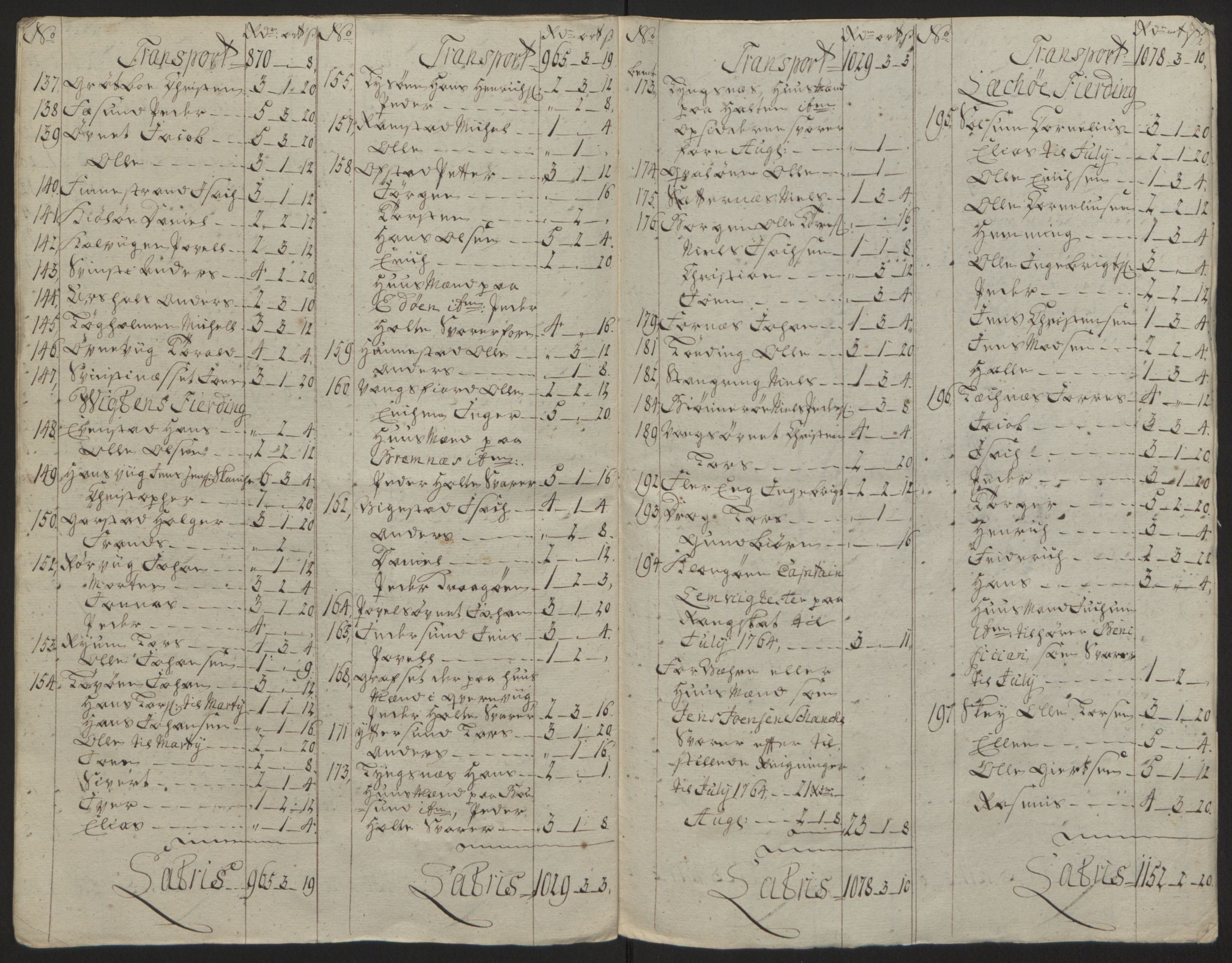 Rentekammeret inntil 1814, Reviderte regnskaper, Fogderegnskap, AV/RA-EA-4092/R64/L4502: Ekstraskatten Namdal, 1762-1772, p. 189