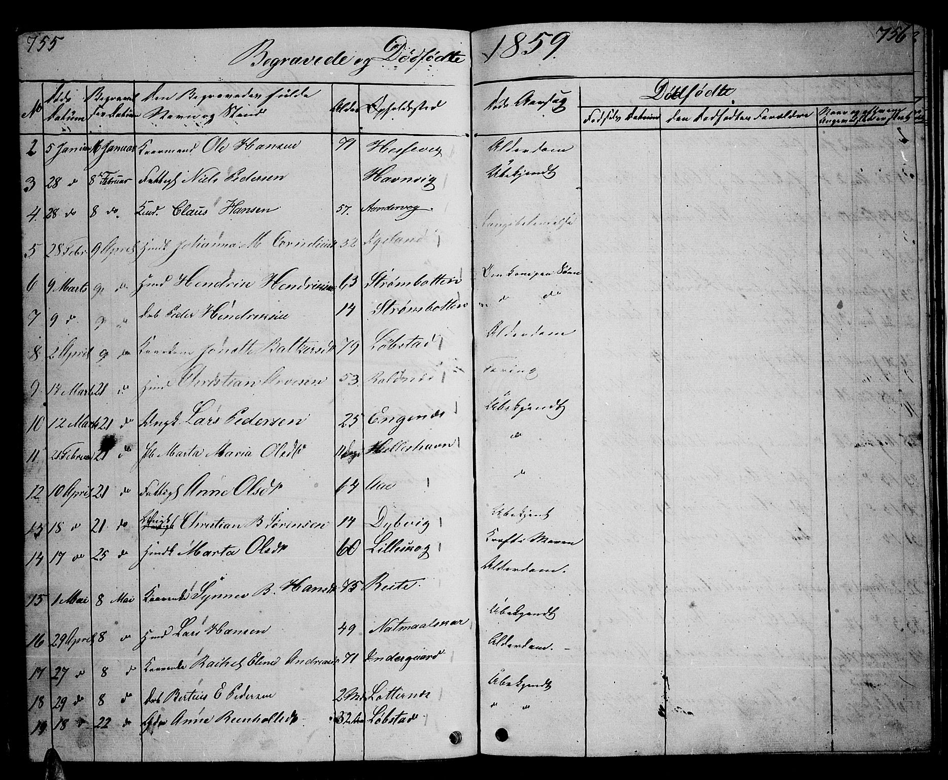 Ibestad sokneprestembete, SATØ/S-0077/H/Ha/Hab/L0004klokker: Parish register (copy) no. 4, 1852-1860, p. 755-756