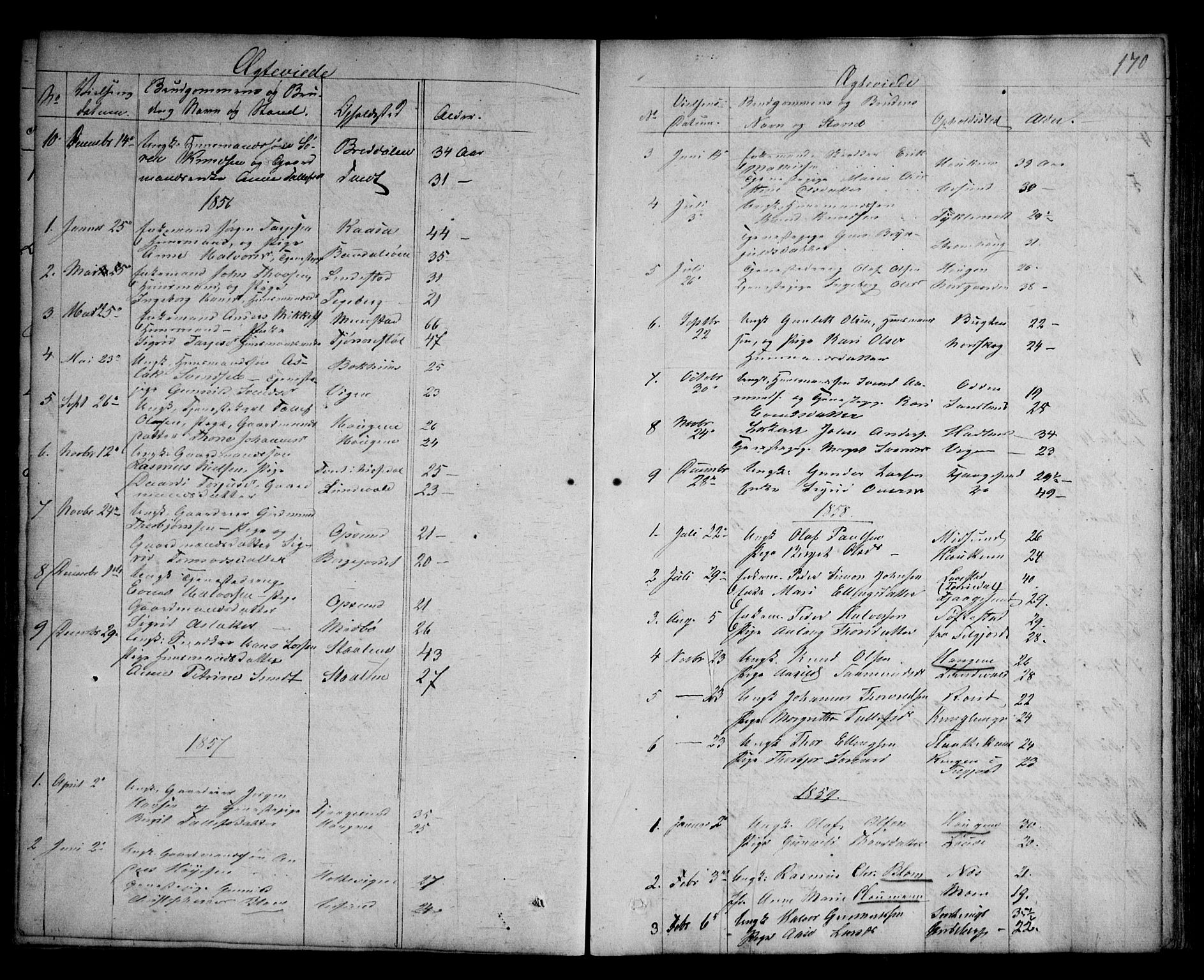 Kviteseid kirkebøker, SAKO/A-276/G/Ga/L0001: Parish register (copy) no. I 1, 1850-1893, p. 170