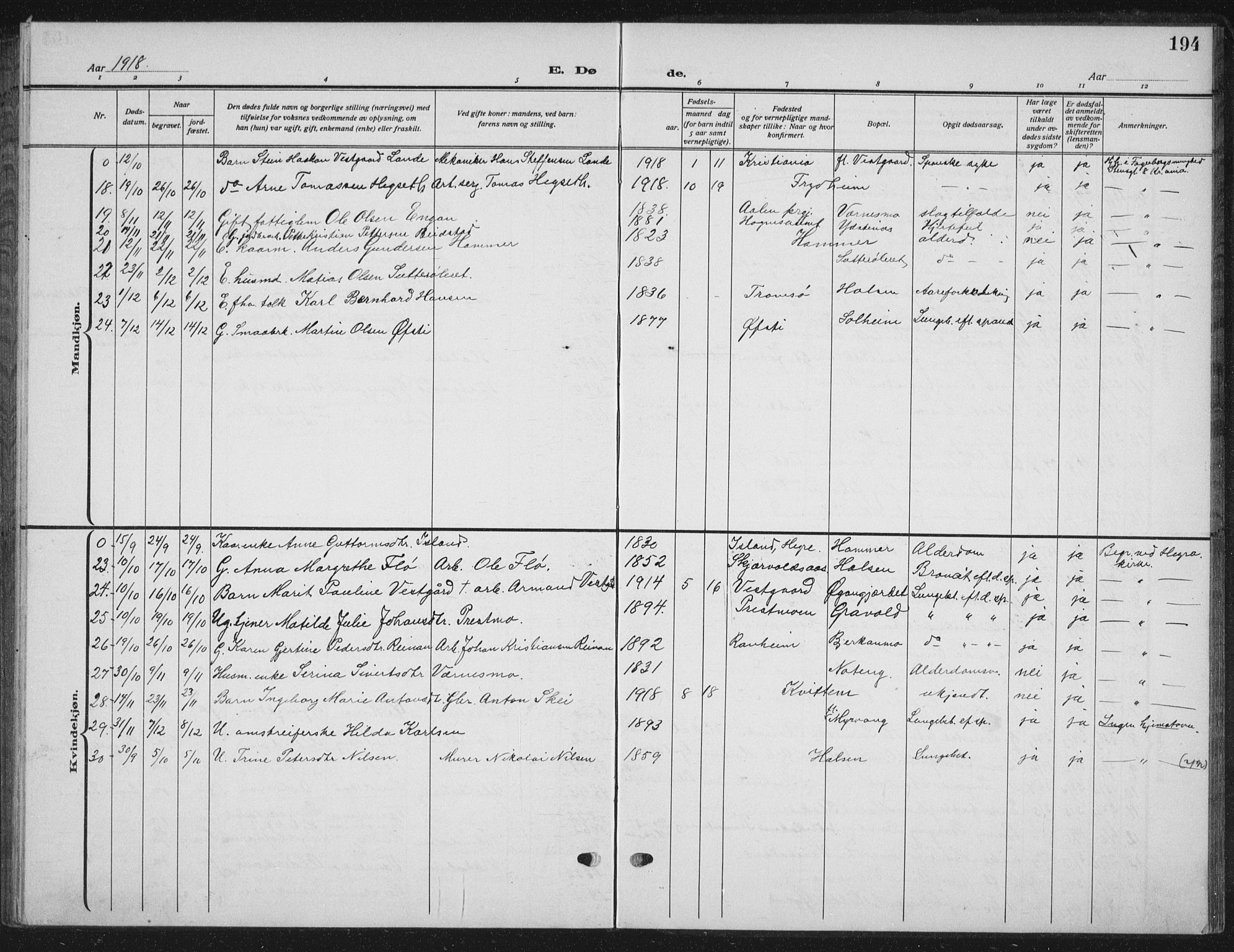 Ministerialprotokoller, klokkerbøker og fødselsregistre - Nord-Trøndelag, SAT/A-1458/709/L0088: Parish register (copy) no. 709C02, 1914-1934, p. 194