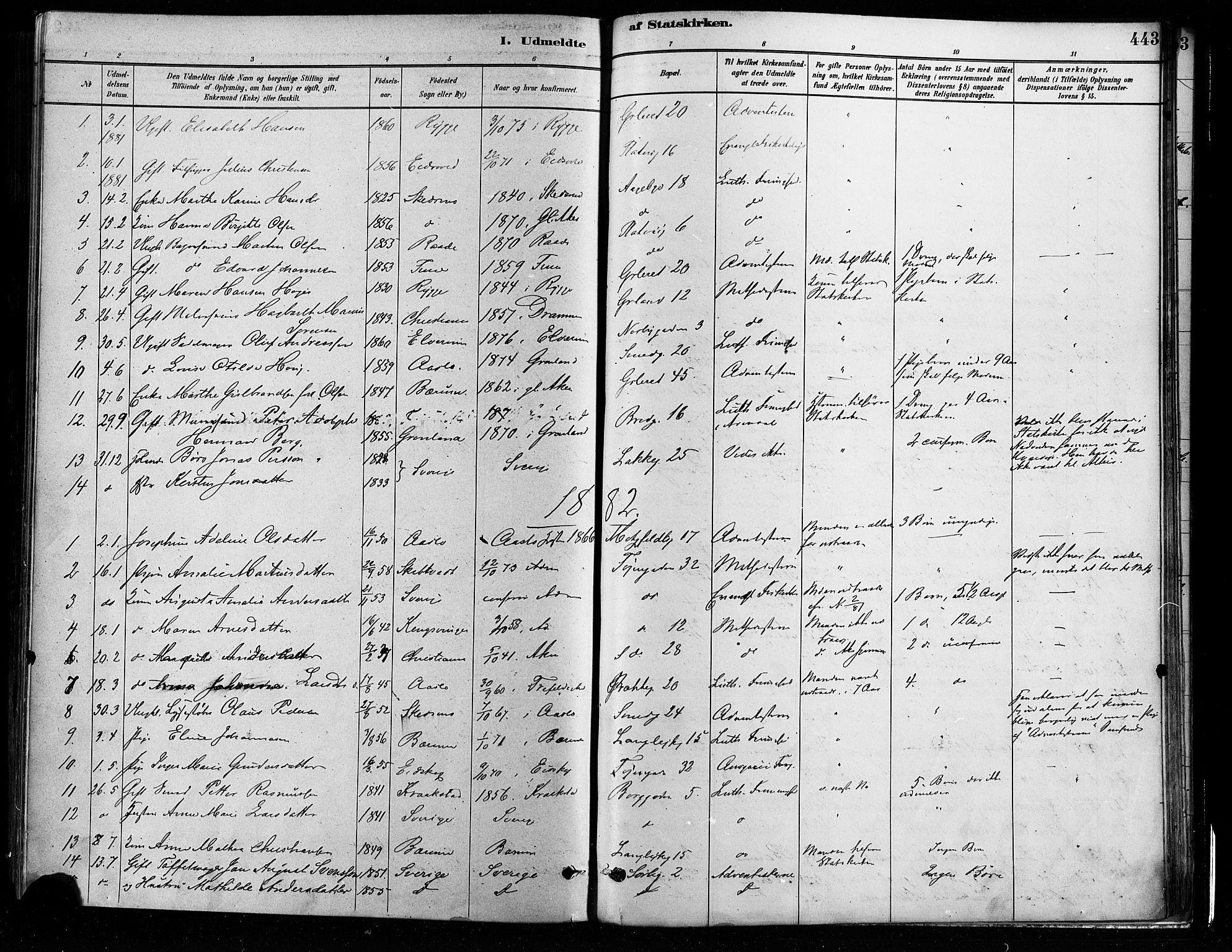 Grønland prestekontor Kirkebøker, SAO/A-10848/F/Fa/L0008: Parish register (official) no. 8, 1881-1893, p. 443