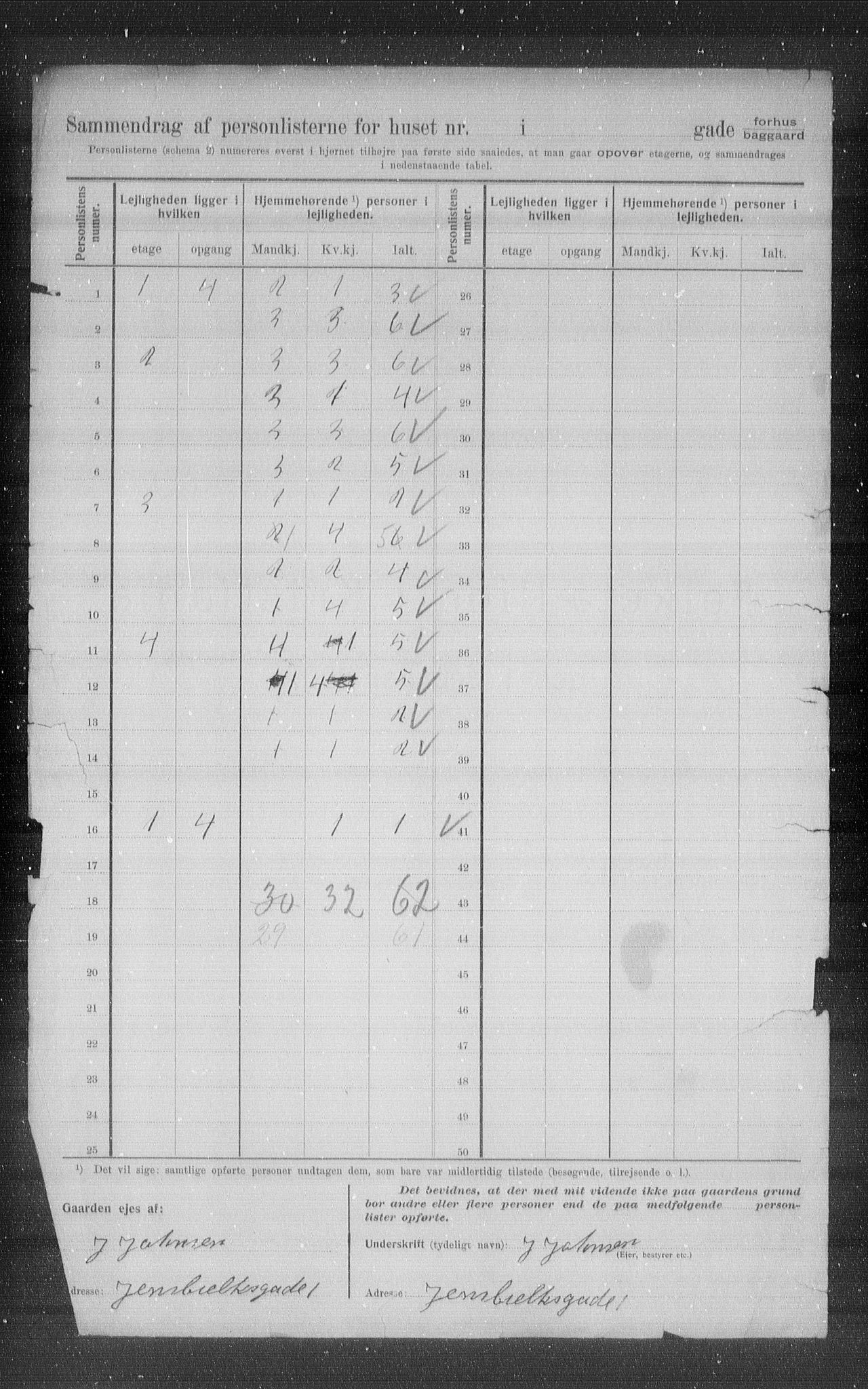 OBA, Municipal Census 1907 for Kristiania, 1907, p. 23238