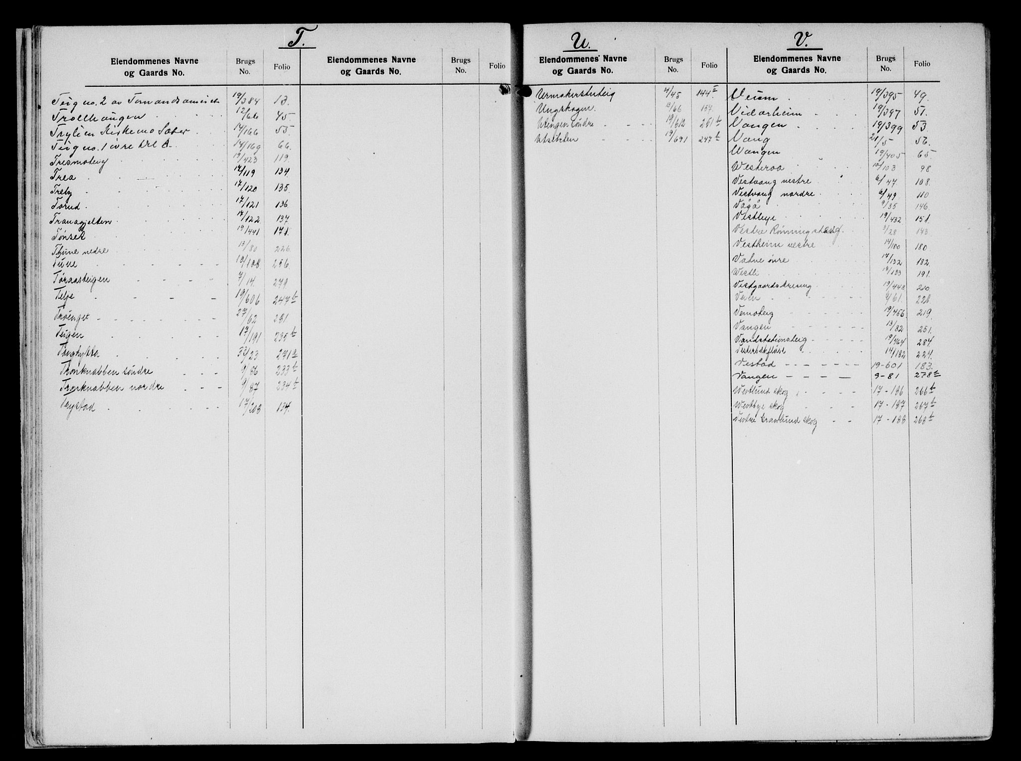 Sør-Østerdal sorenskriveri, SAH/TING-018/H/Ha/Had/L0062: Mortgage register no. 5, 1850-1950