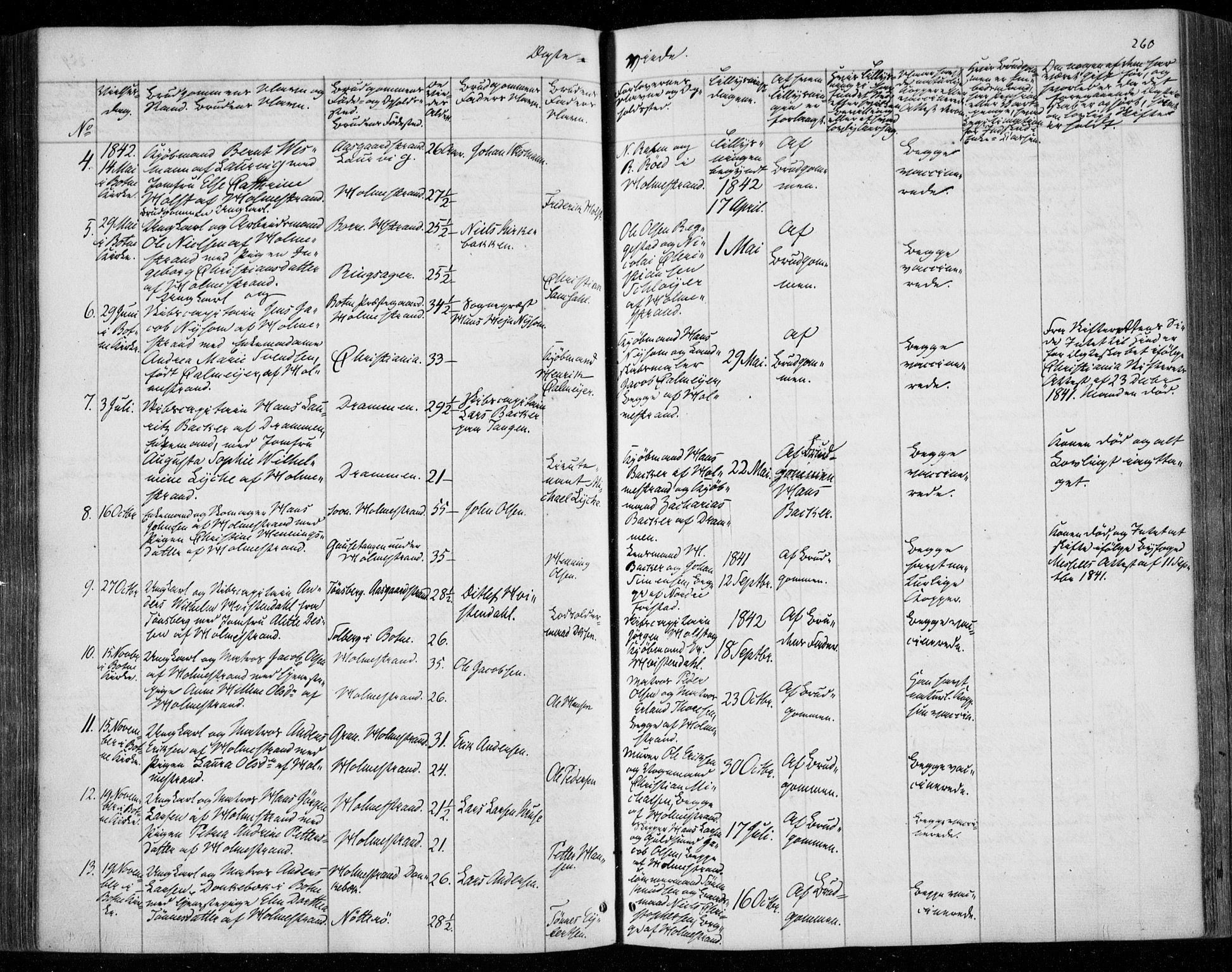 Holmestrand kirkebøker, SAKO/A-346/F/Fa/L0002: Parish register (official) no. 2, 1840-1866, p. 260