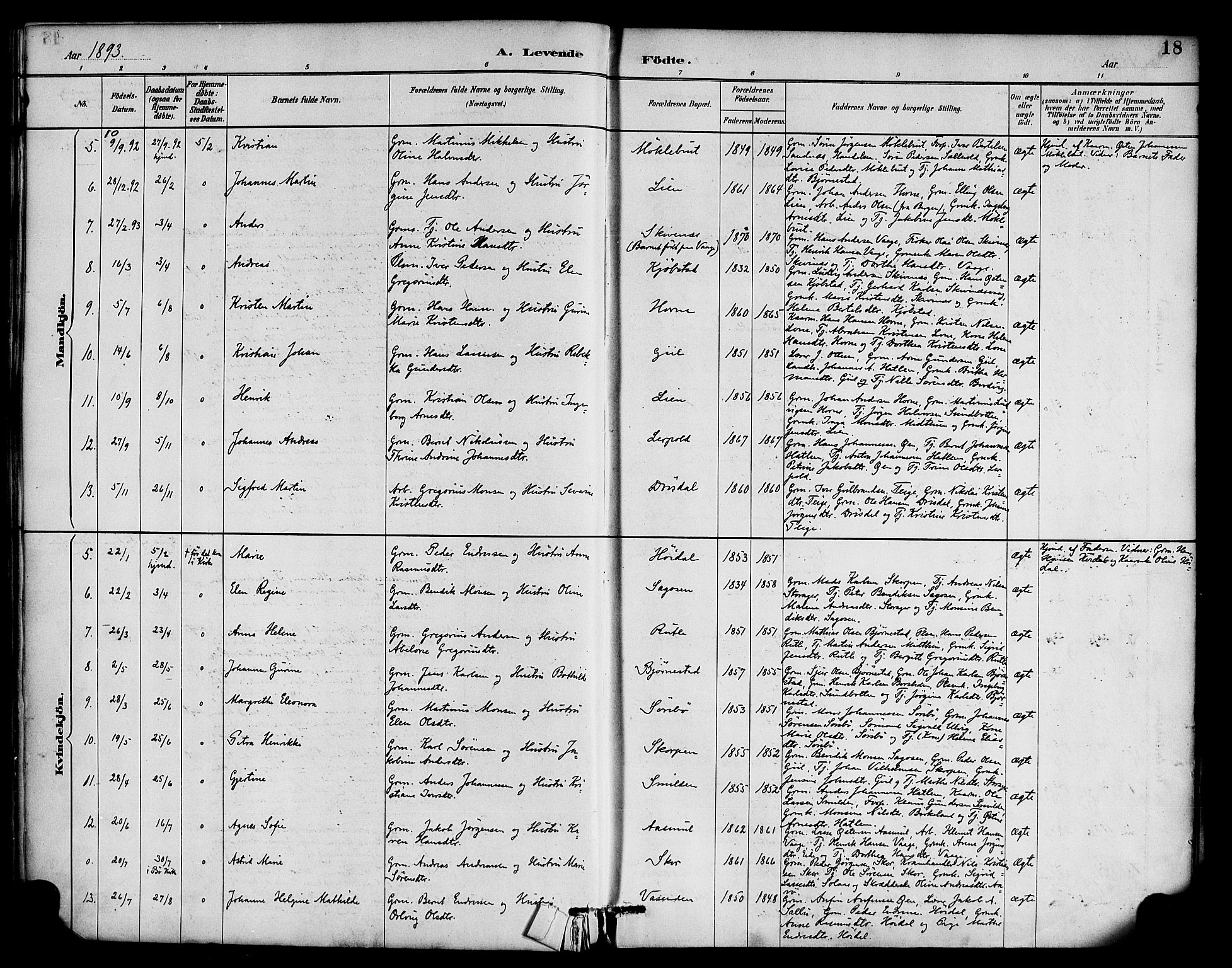 Hyllestad sokneprestembete, AV/SAB-A-80401: Parish register (official) no. D 1, 1886-1905, p. 18