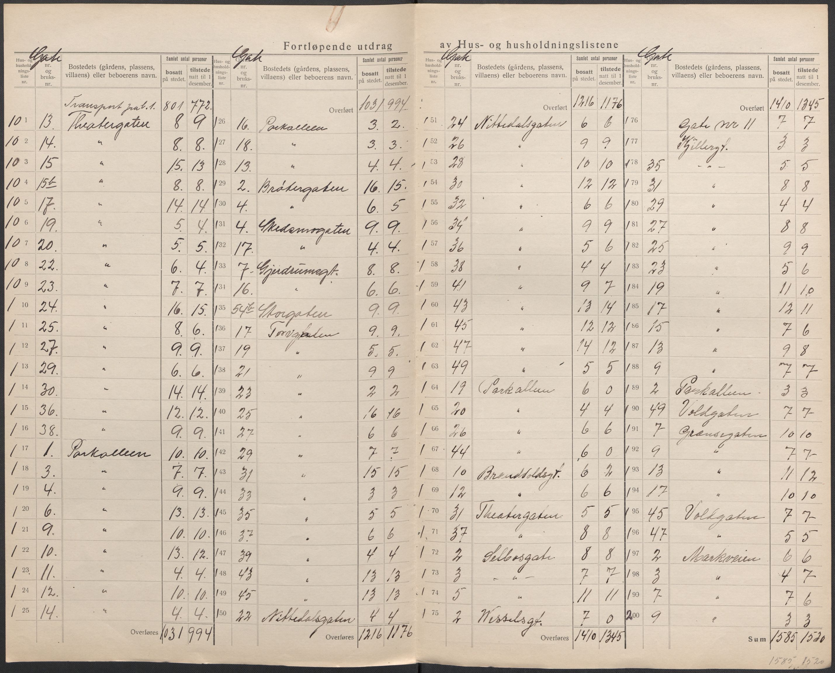 SAO, 1920 census for Lillestrøm, 1920, p. 8