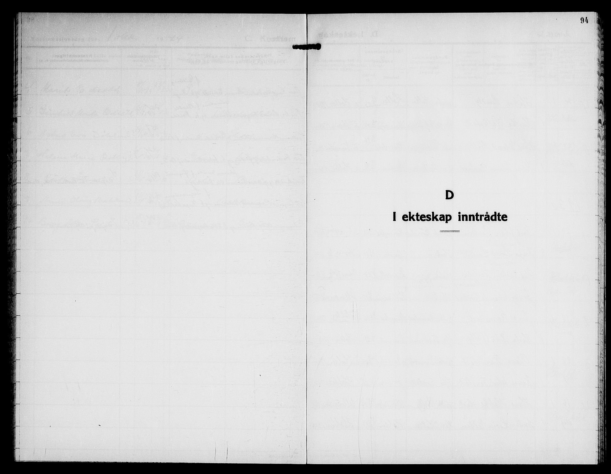 Nannestad prestekontor Kirkebøker, SAO/A-10414a/G/Gb/L0003: Parish register (copy) no. II 3, 1929-1946, p. 94