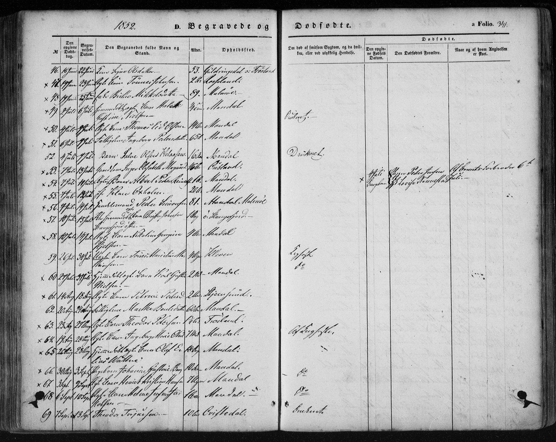 Mandal sokneprestkontor, AV/SAK-1111-0030/F/Fa/Faa/L0013: Parish register (official) no. A 13, 1847-1859, p. 341