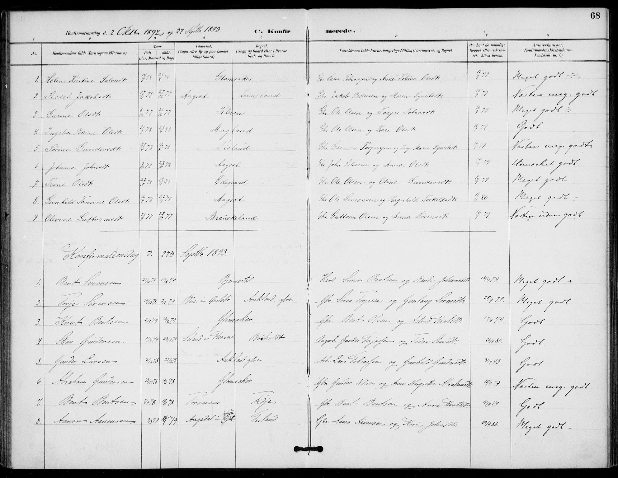 Holum sokneprestkontor, AV/SAK-1111-0022/F/Fa/Fab/L0007: Parish register (official) no. A 7, 1887-1912, p. 68