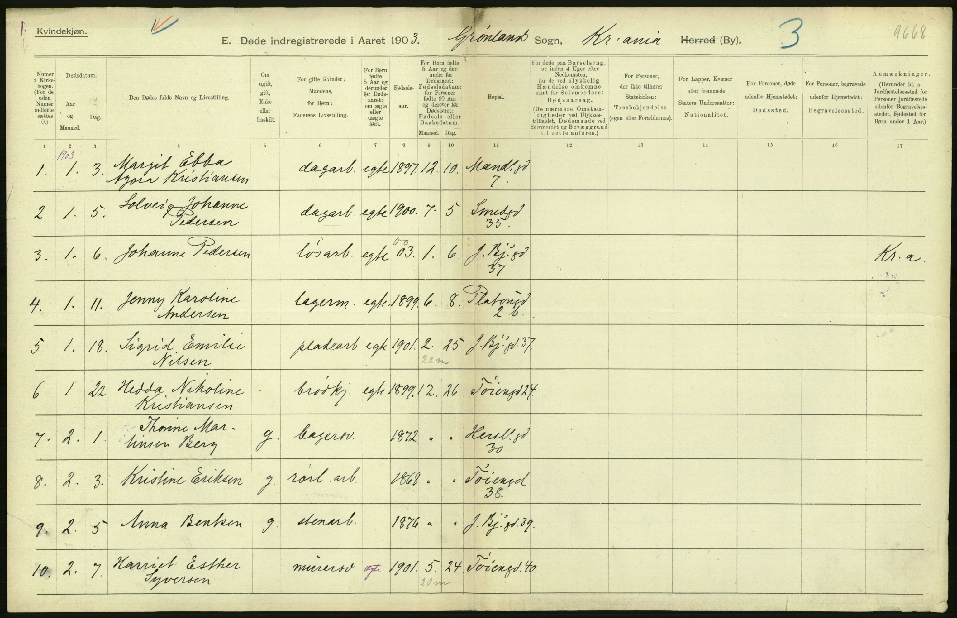 Statistisk sentralbyrå, Sosiodemografiske emner, Befolkning, AV/RA-S-2228/D/Df/Dfa/Dfaa/L0004: Kristiania: Gifte, døde, 1903, p. 394